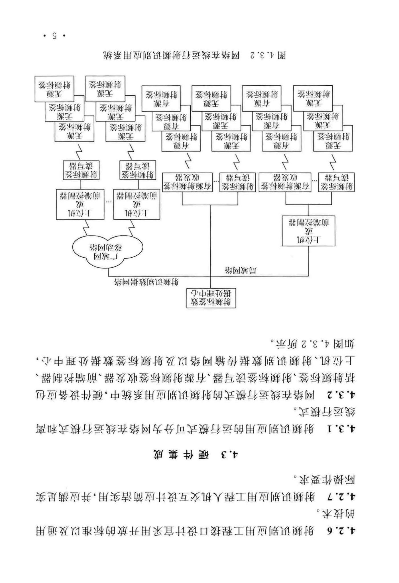 GB/T51315-2018--射频识别应用工程技术标准