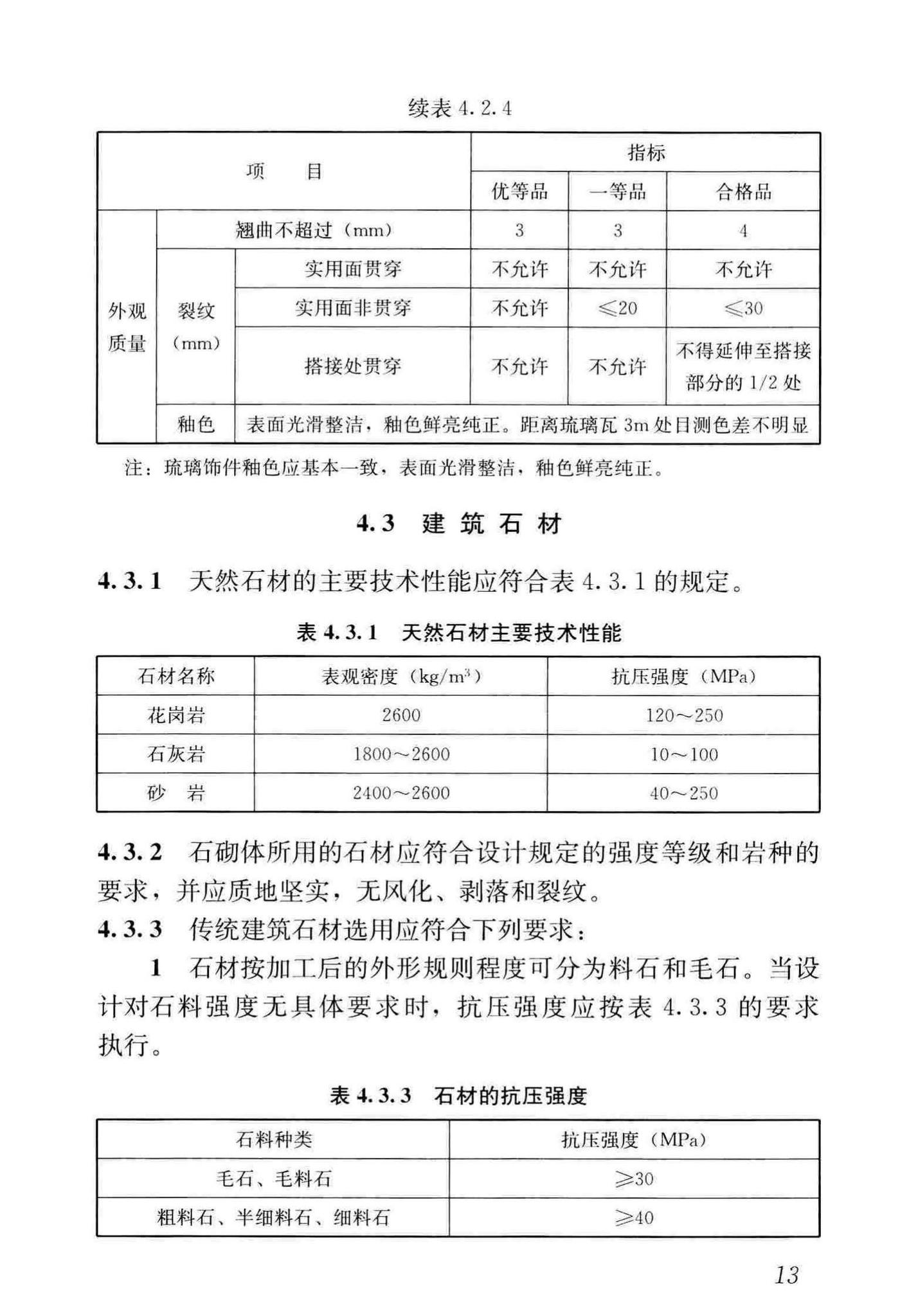 GB/T51330-2019--传统建筑工程技术标准