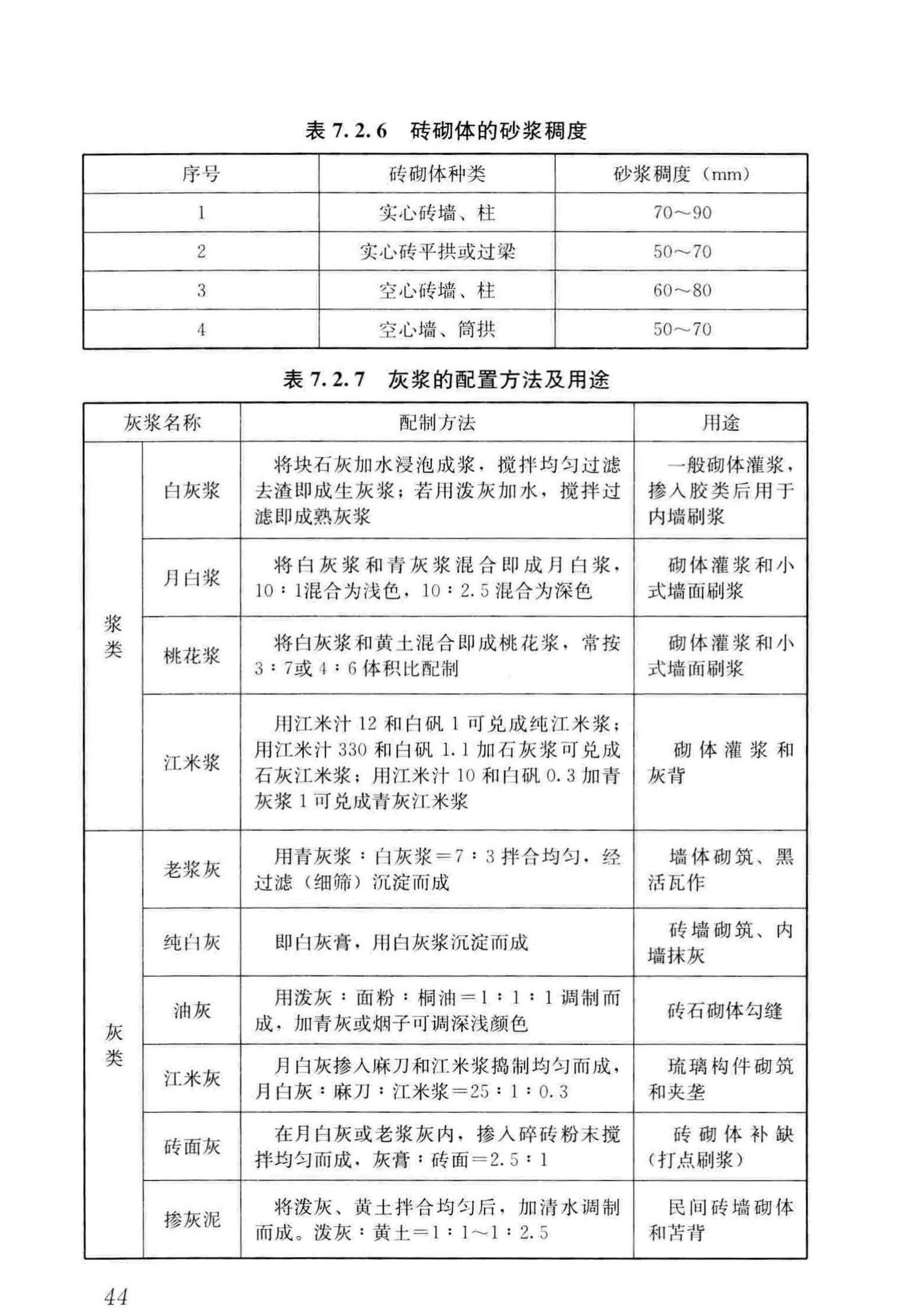 GB/T51330-2019--传统建筑工程技术标准