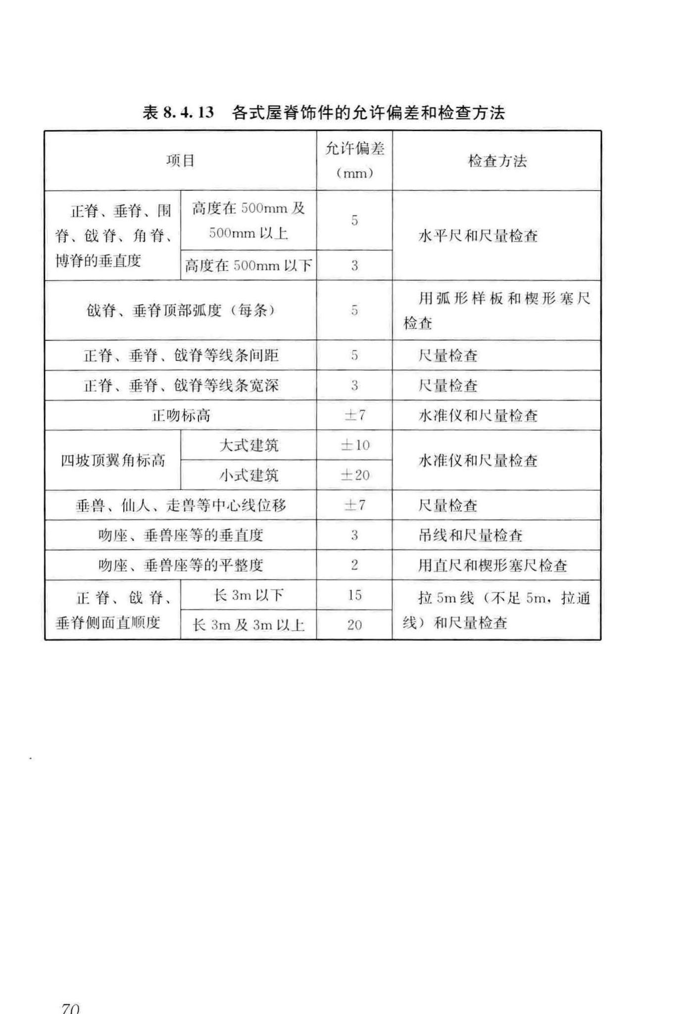 GB/T51330-2019--传统建筑工程技术标准