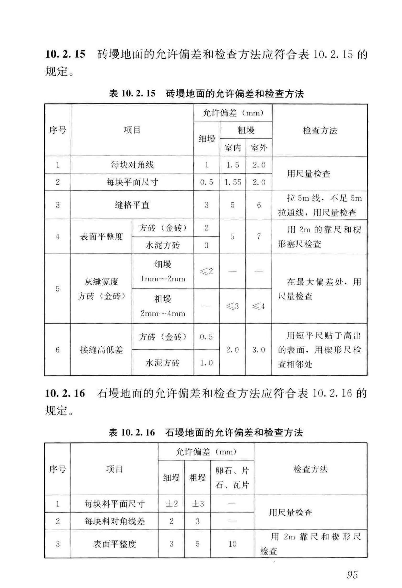 GB/T51330-2019--传统建筑工程技术标准