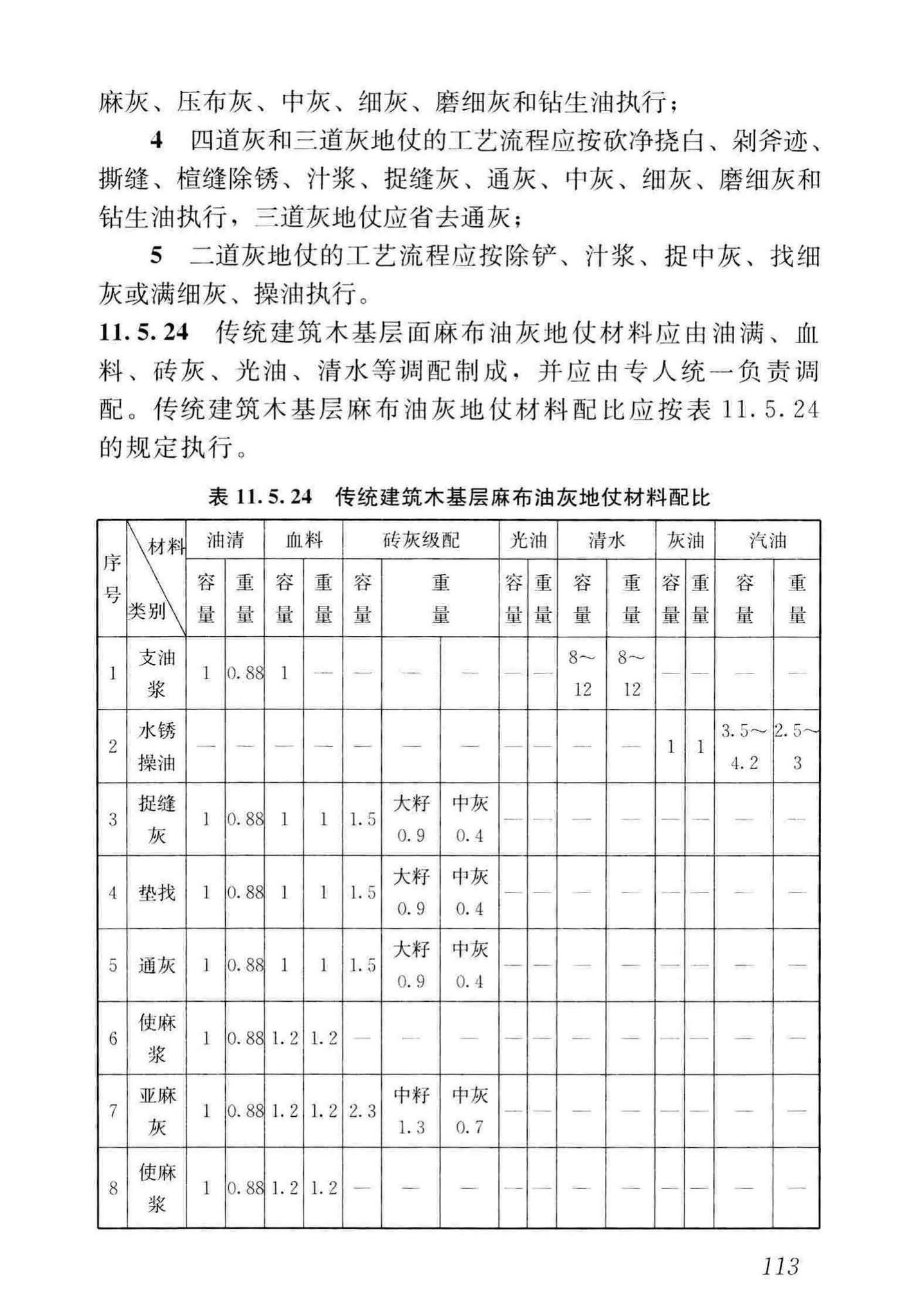 GB/T51330-2019--传统建筑工程技术标准