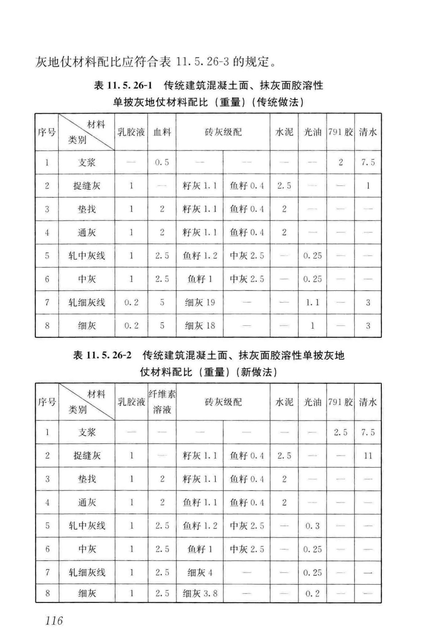 GB/T51330-2019--传统建筑工程技术标准