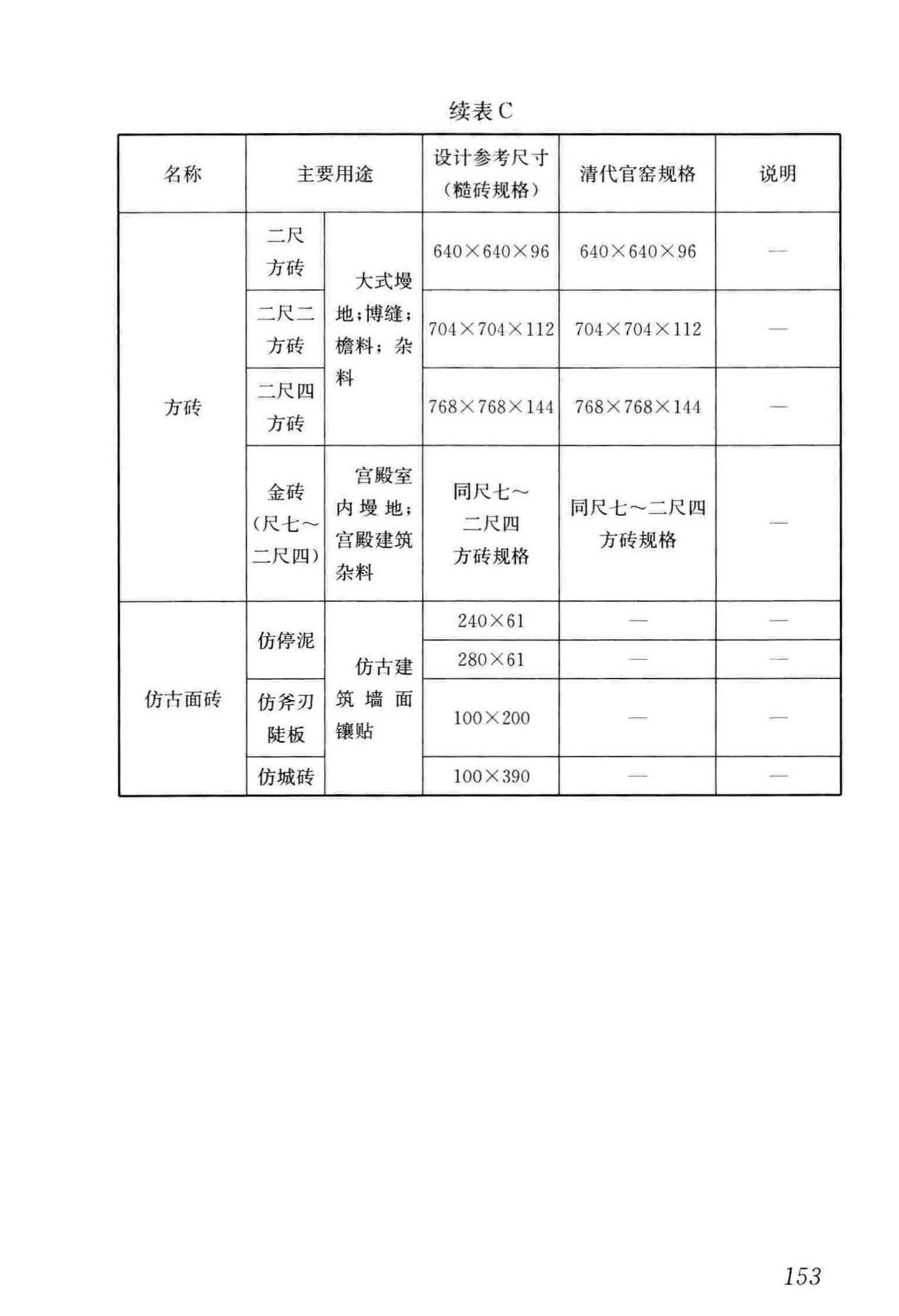 GB/T51330-2019--传统建筑工程技术标准