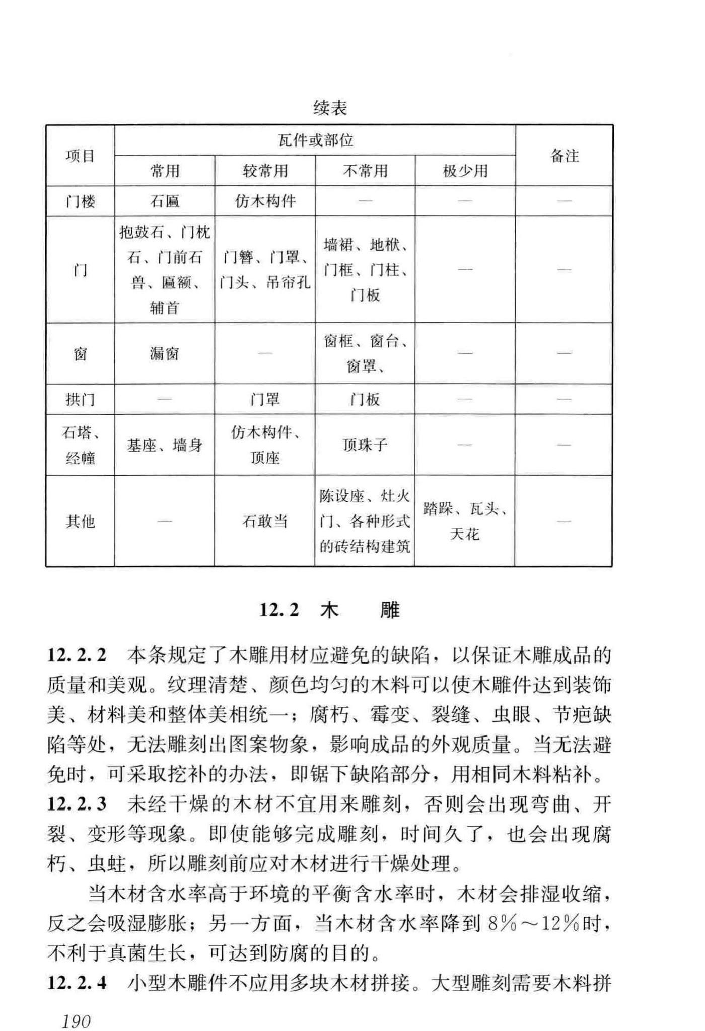 GB/T51330-2019--传统建筑工程技术标准