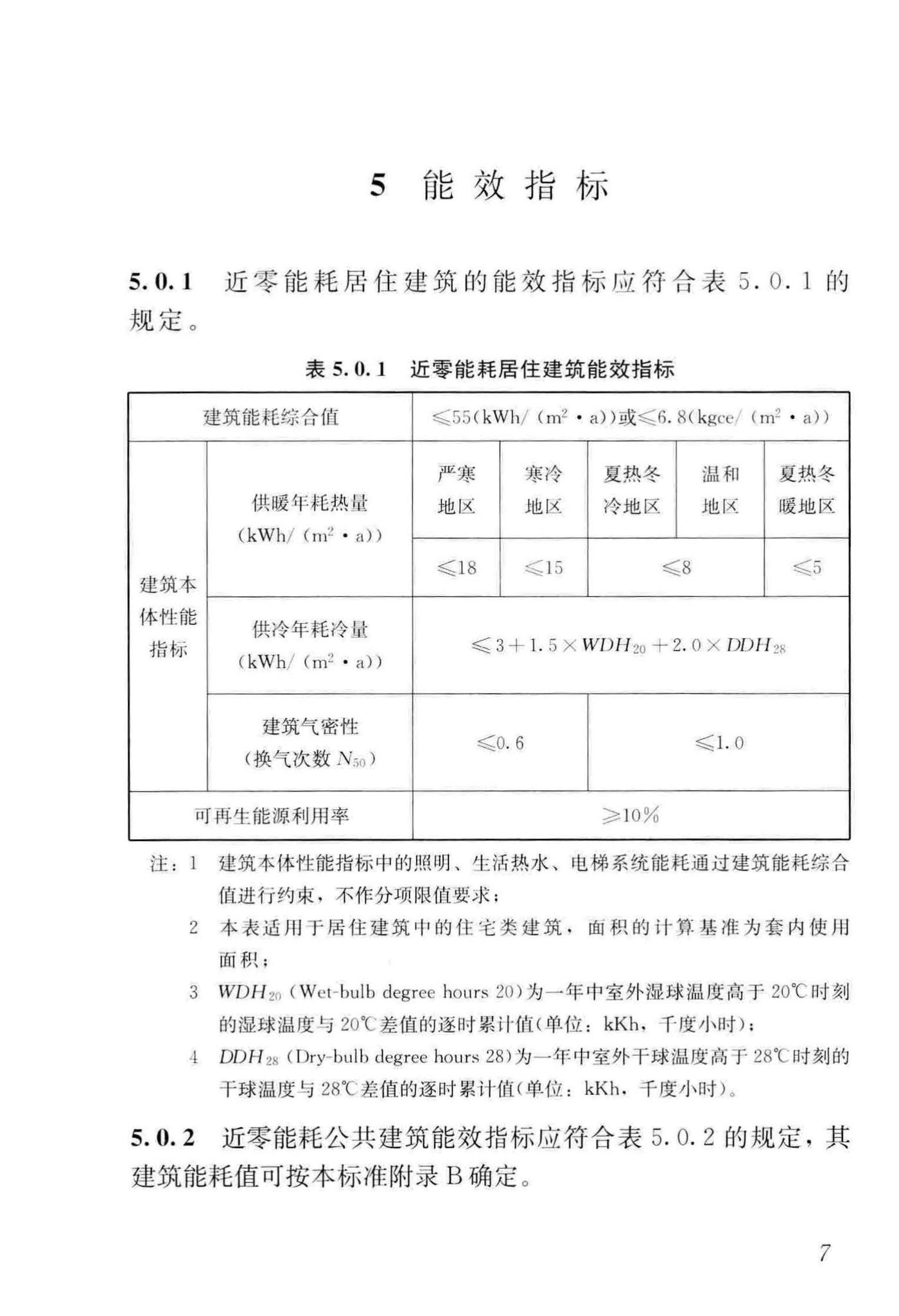 GB/T51350-2019--近零能耗建筑技术标准