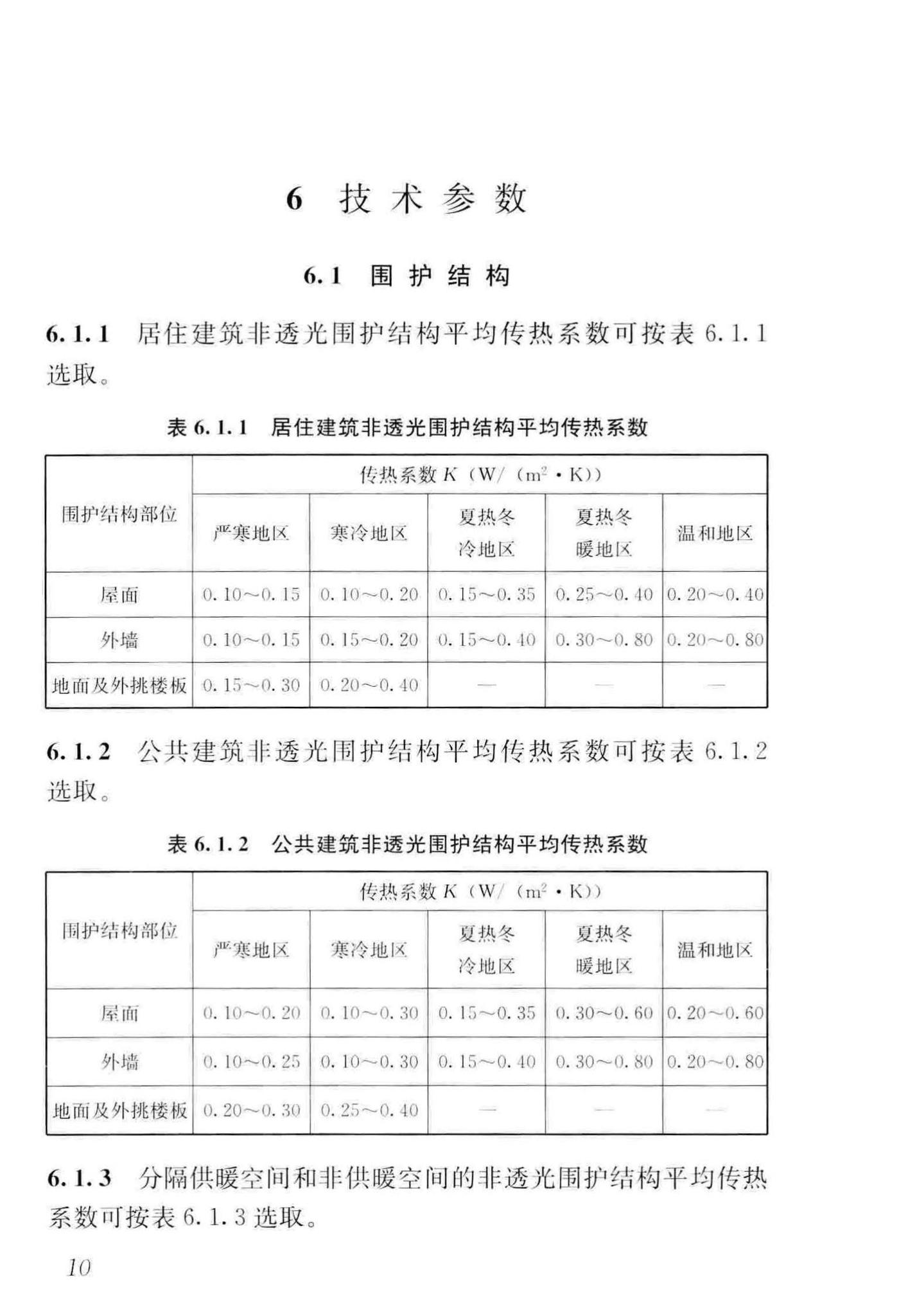 GB/T51350-2019--近零能耗建筑技术标准