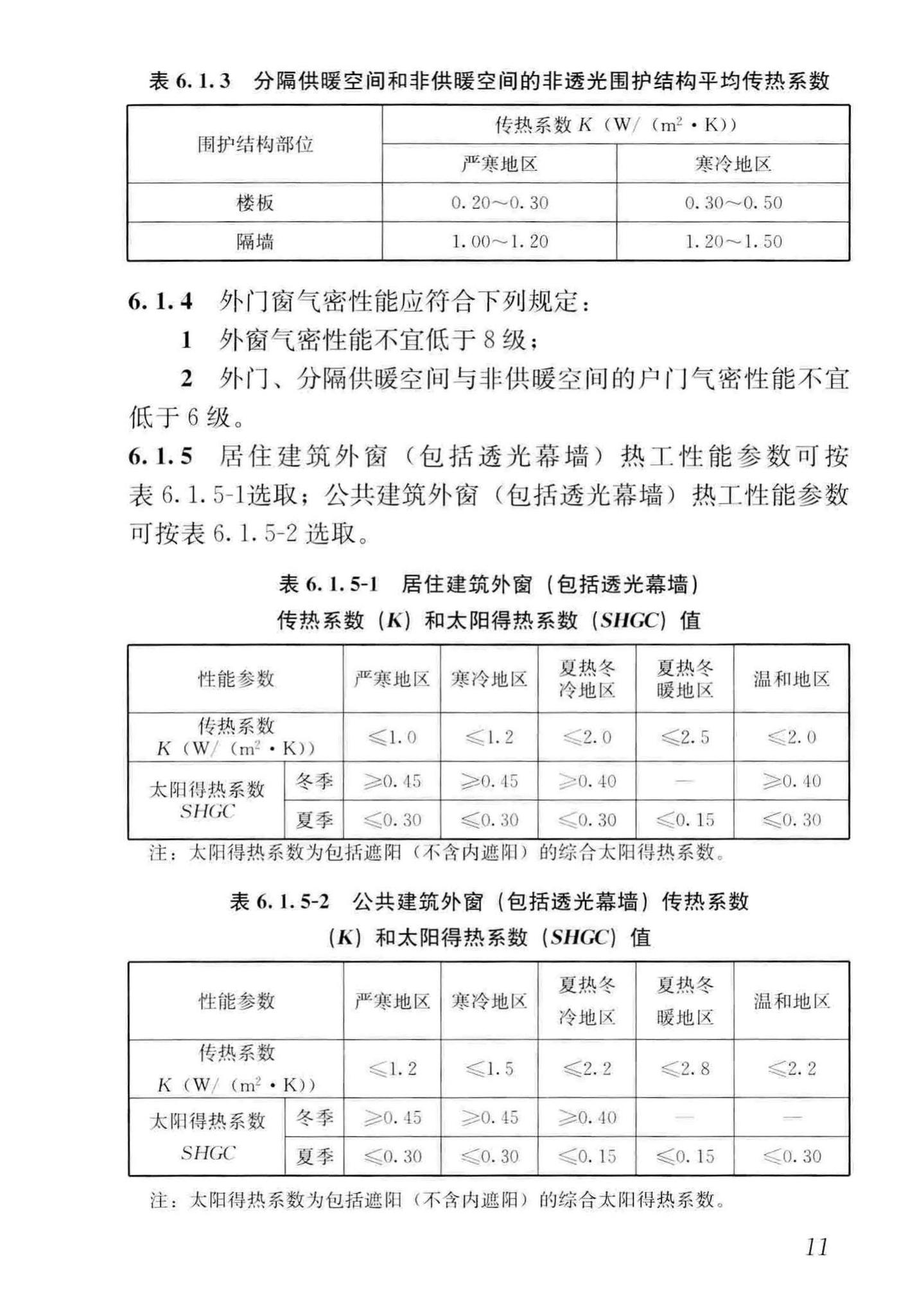 GB/T51350-2019--近零能耗建筑技术标准