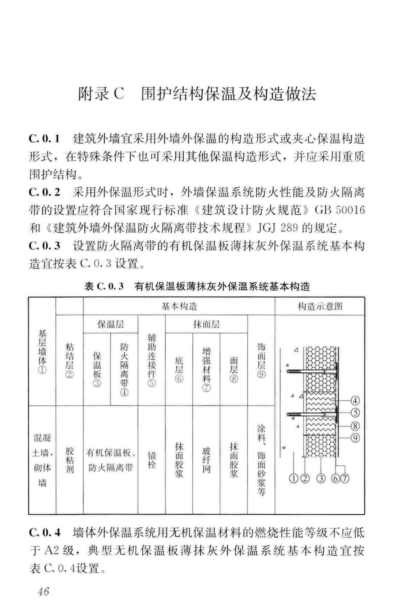 GB/T51350-2019--近零能耗建筑技术标准