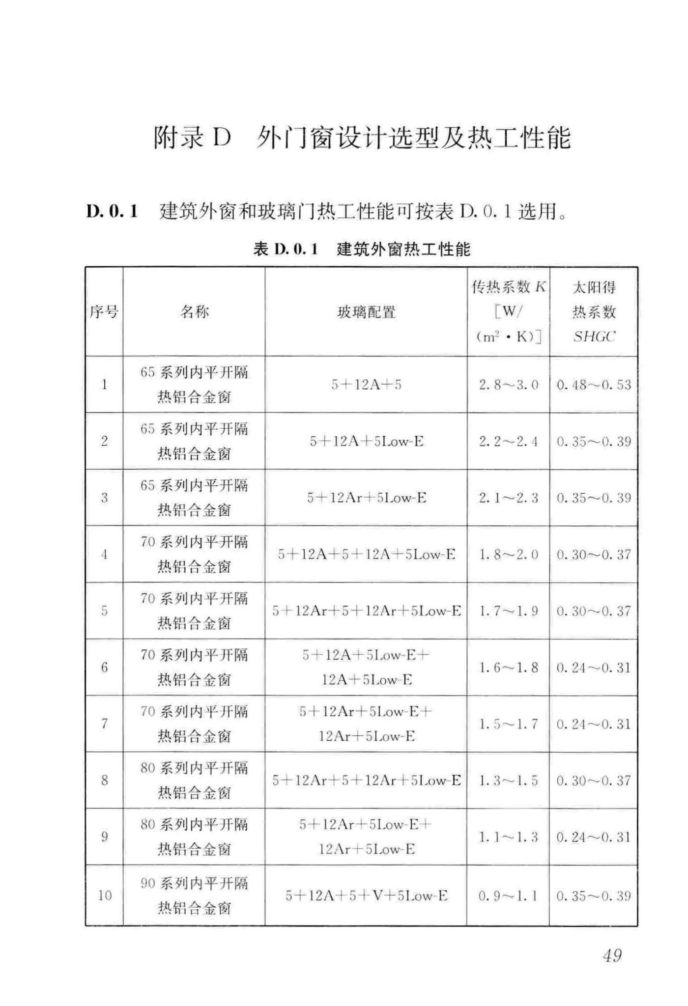 GB/T51350-2019--近零能耗建筑技术标准