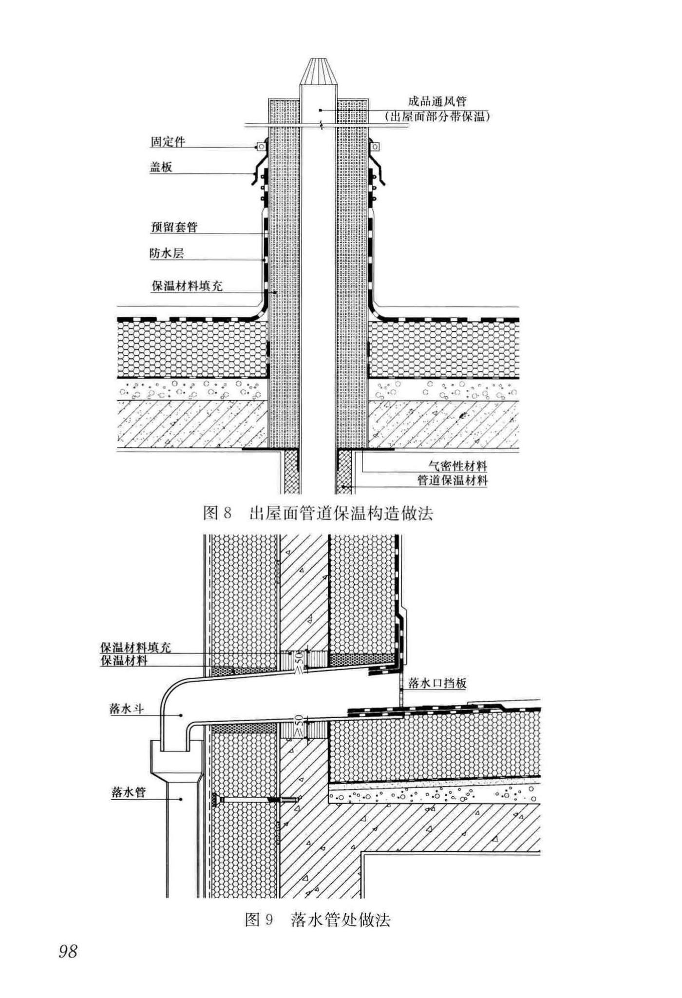 GB/T51350-2019--近零能耗建筑技术标准