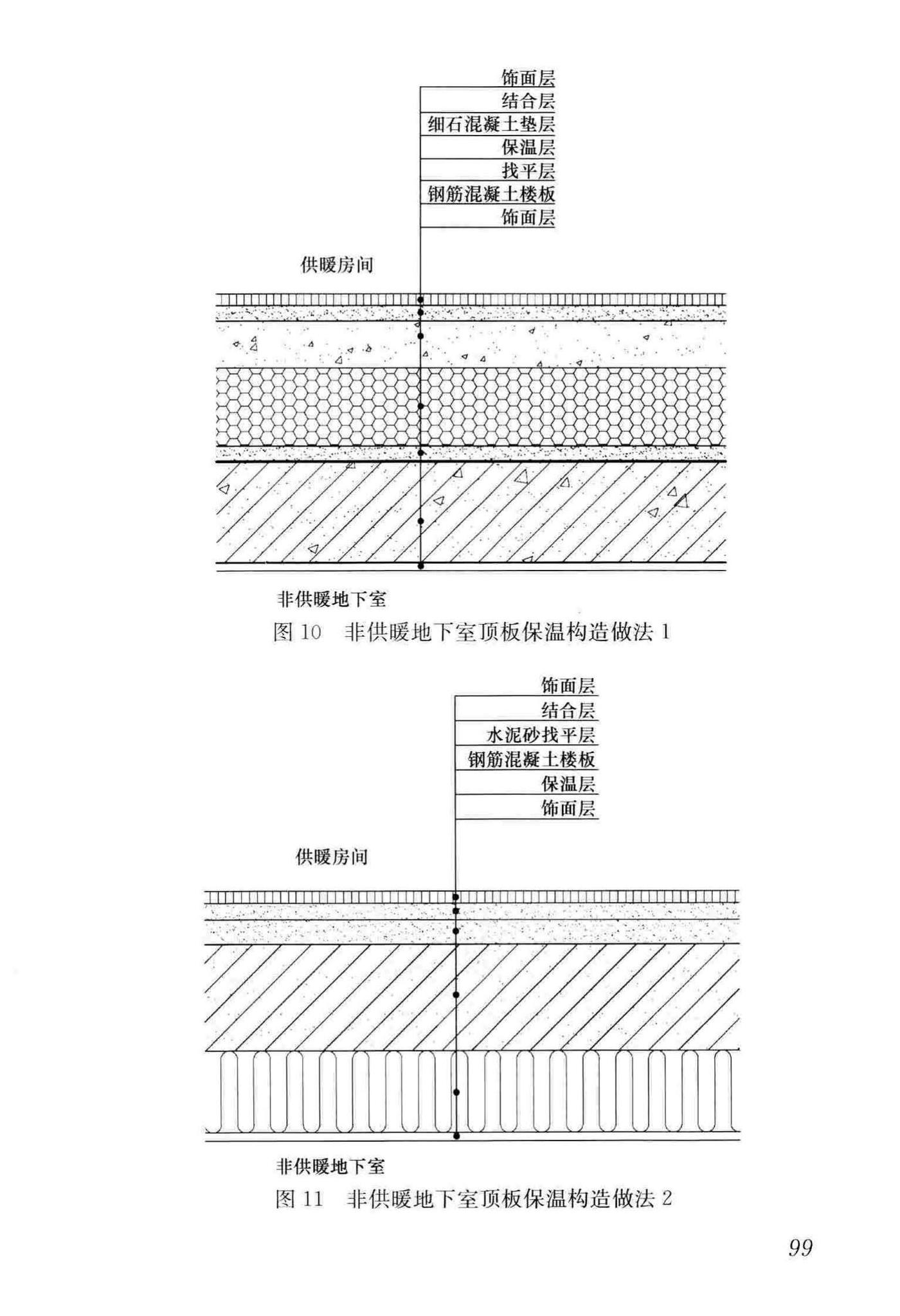 GB/T51350-2019--近零能耗建筑技术标准