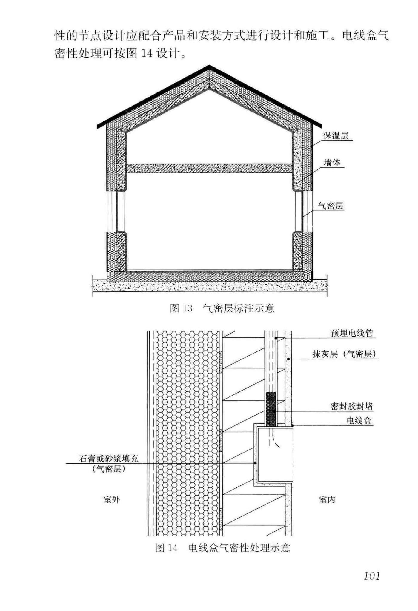 GB/T51350-2019--近零能耗建筑技术标准