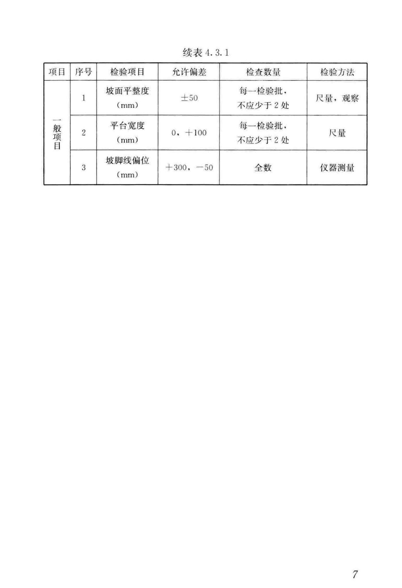 GB/T51351-2019--建筑边坡工程施工质量验收标准