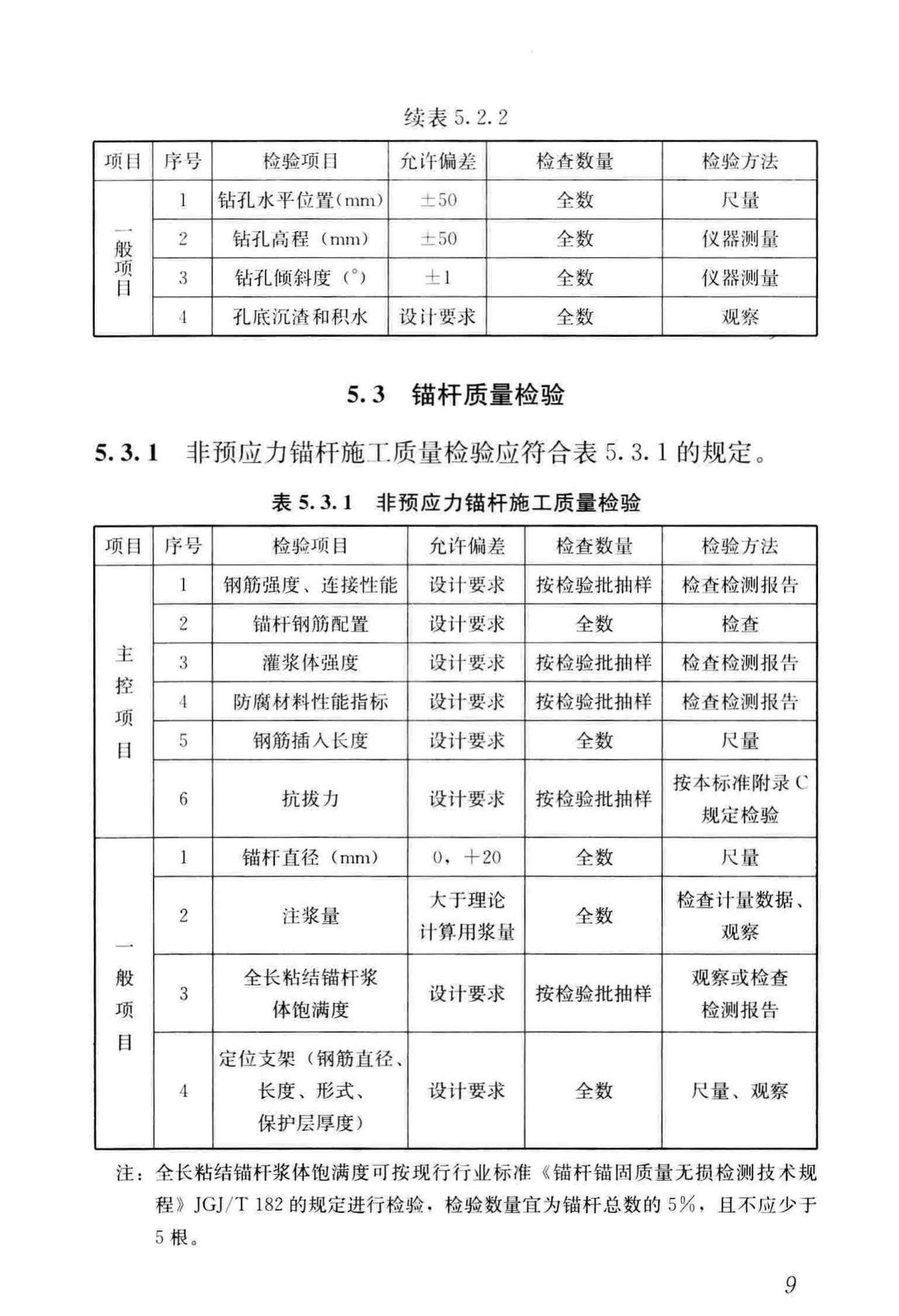 GB/T51351-2019--建筑边坡工程施工质量验收标准