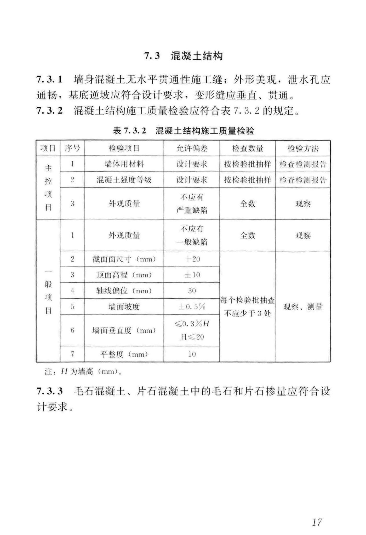 GB/T51351-2019--建筑边坡工程施工质量验收标准