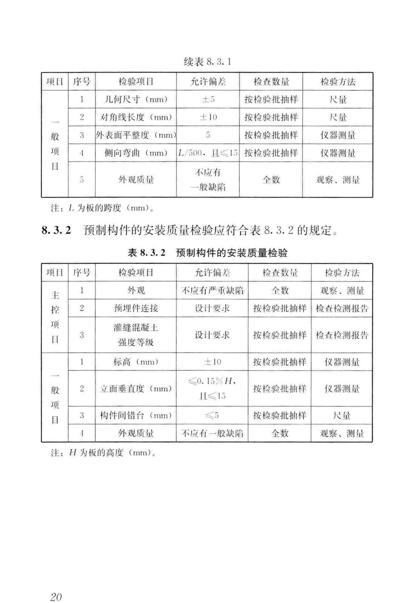 GB/T51351-2019--建筑边坡工程施工质量验收标准