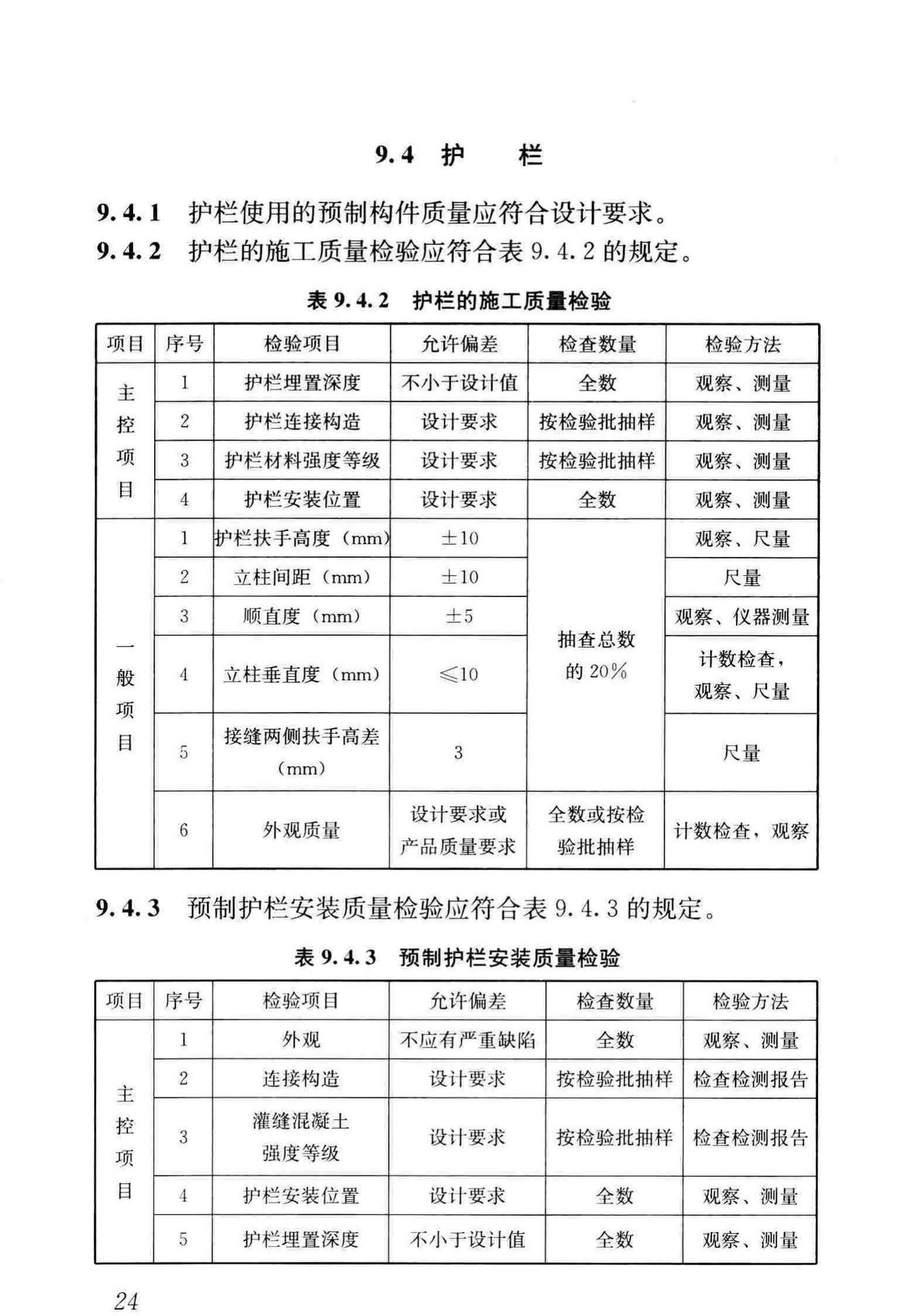 GB/T51351-2019--建筑边坡工程施工质量验收标准