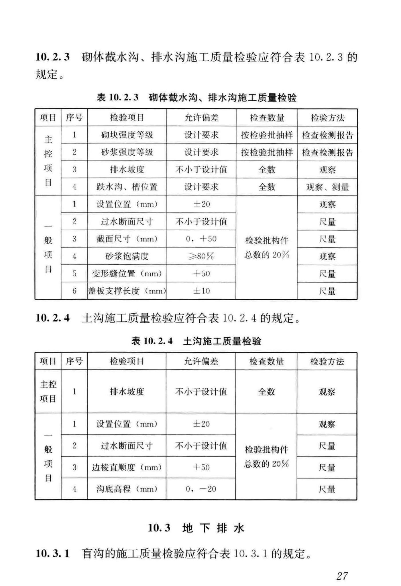 GB/T51351-2019--建筑边坡工程施工质量验收标准