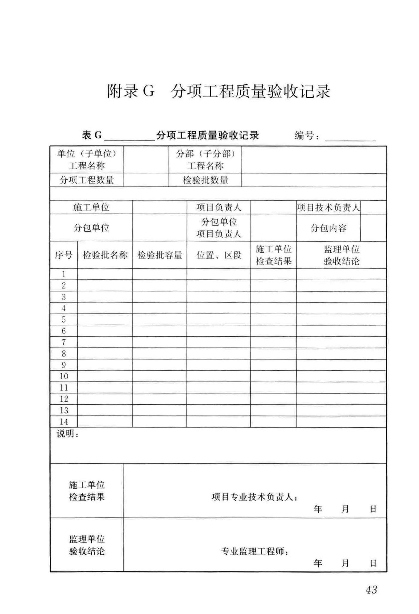 GB/T51351-2019--建筑边坡工程施工质量验收标准