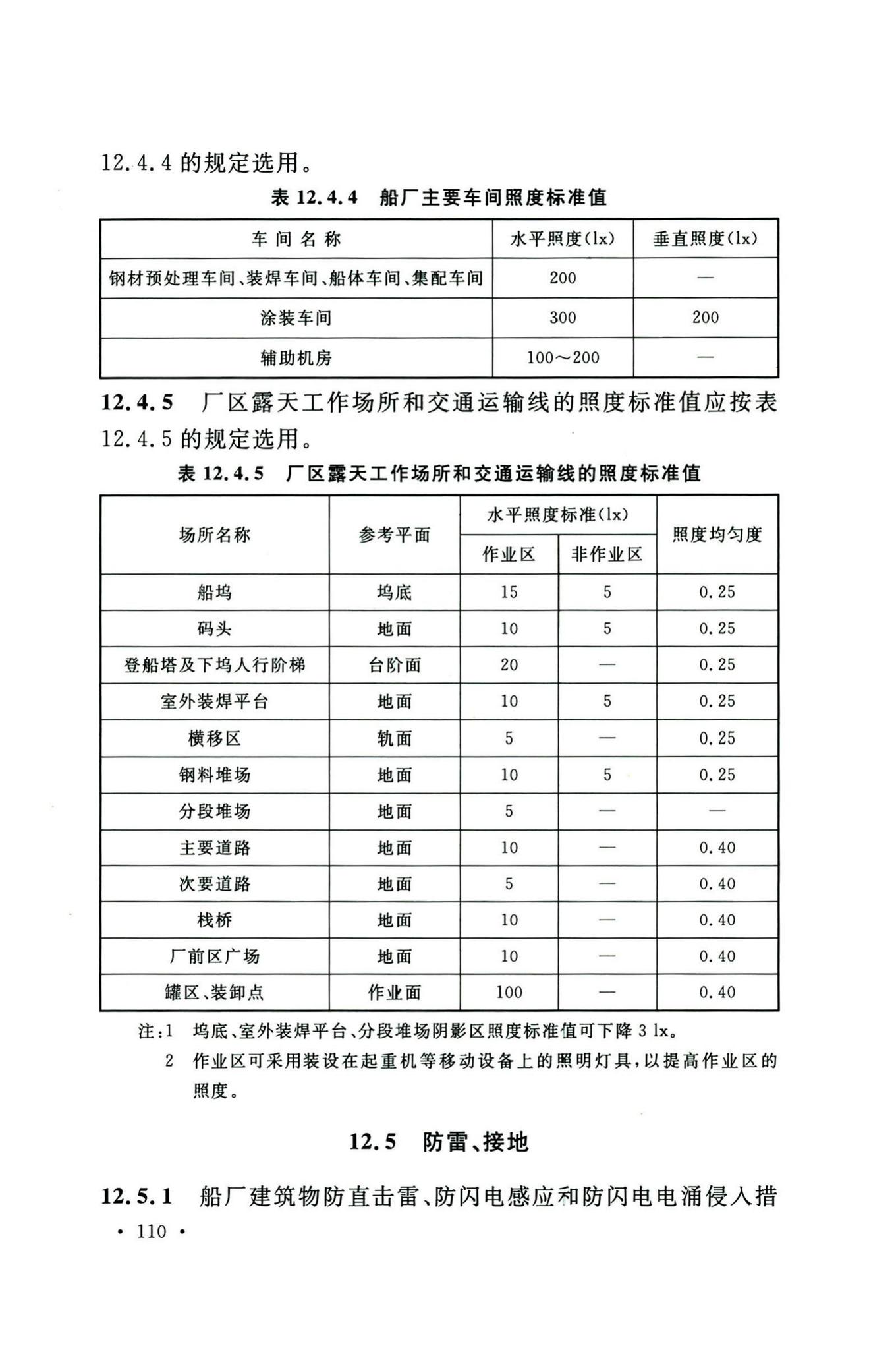 GB/T51405-2019--船厂总体设计标准