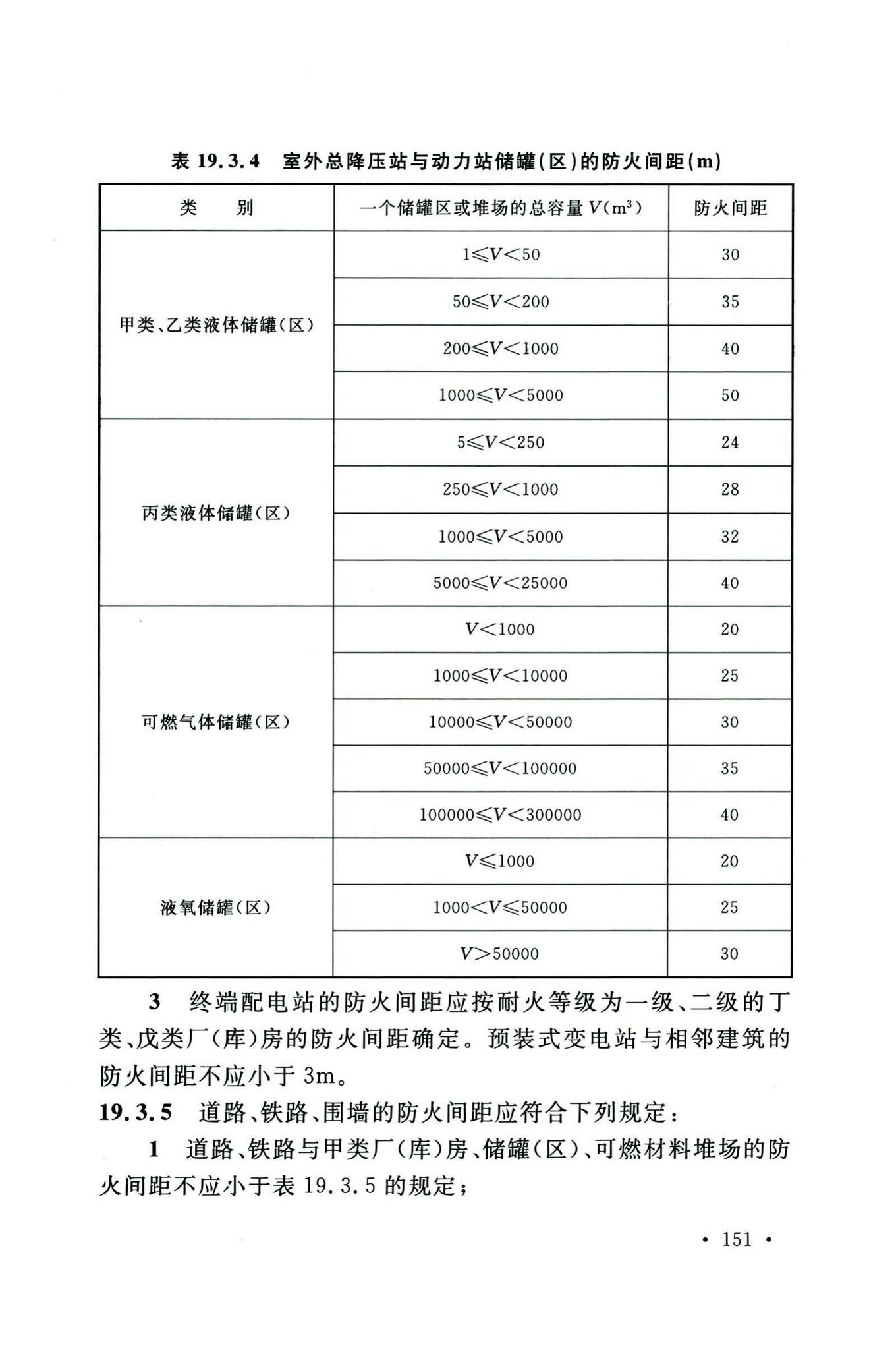 GB/T51405-2019--船厂总体设计标准