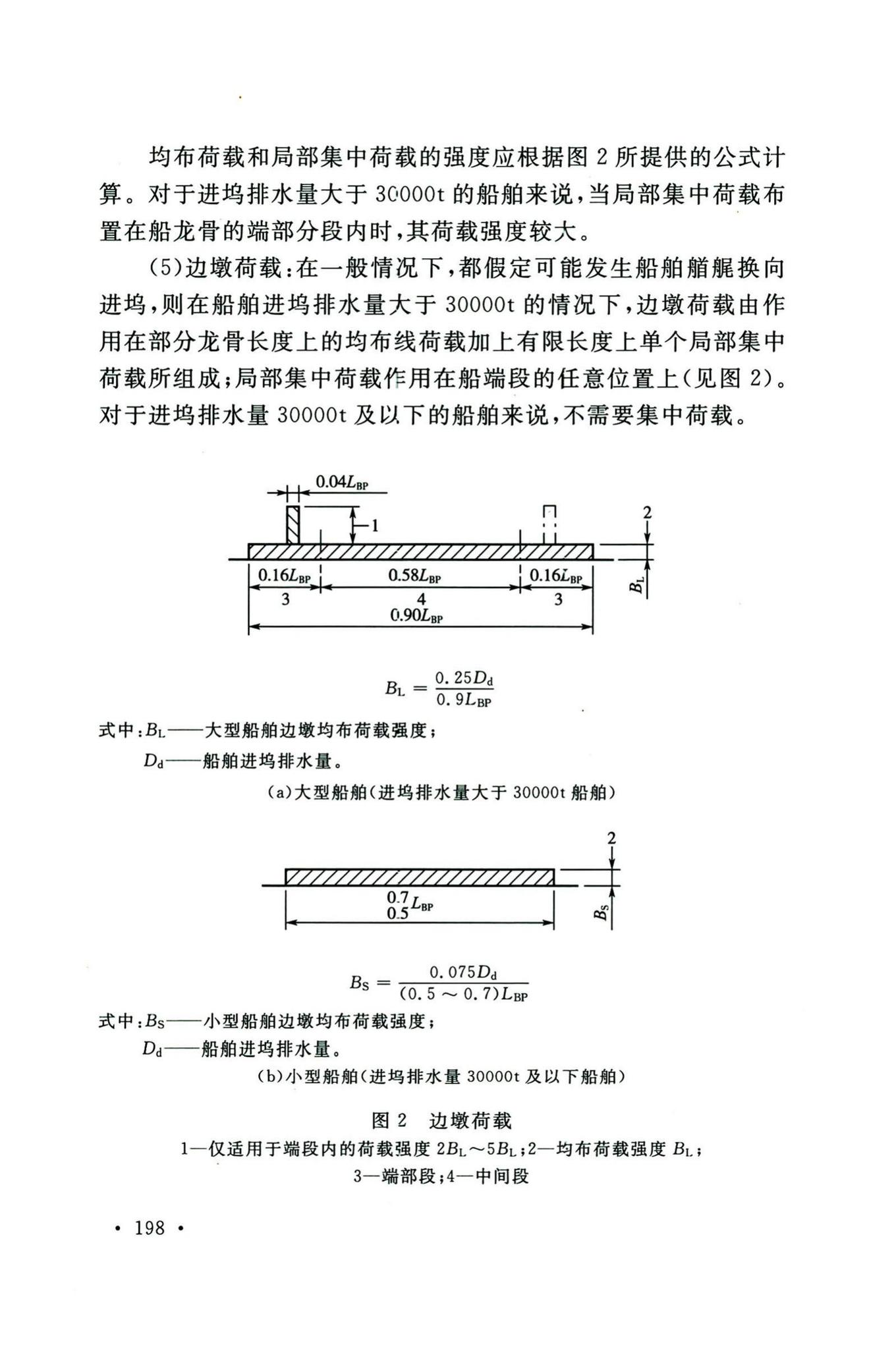 GB/T51405-2019--船厂总体设计标准