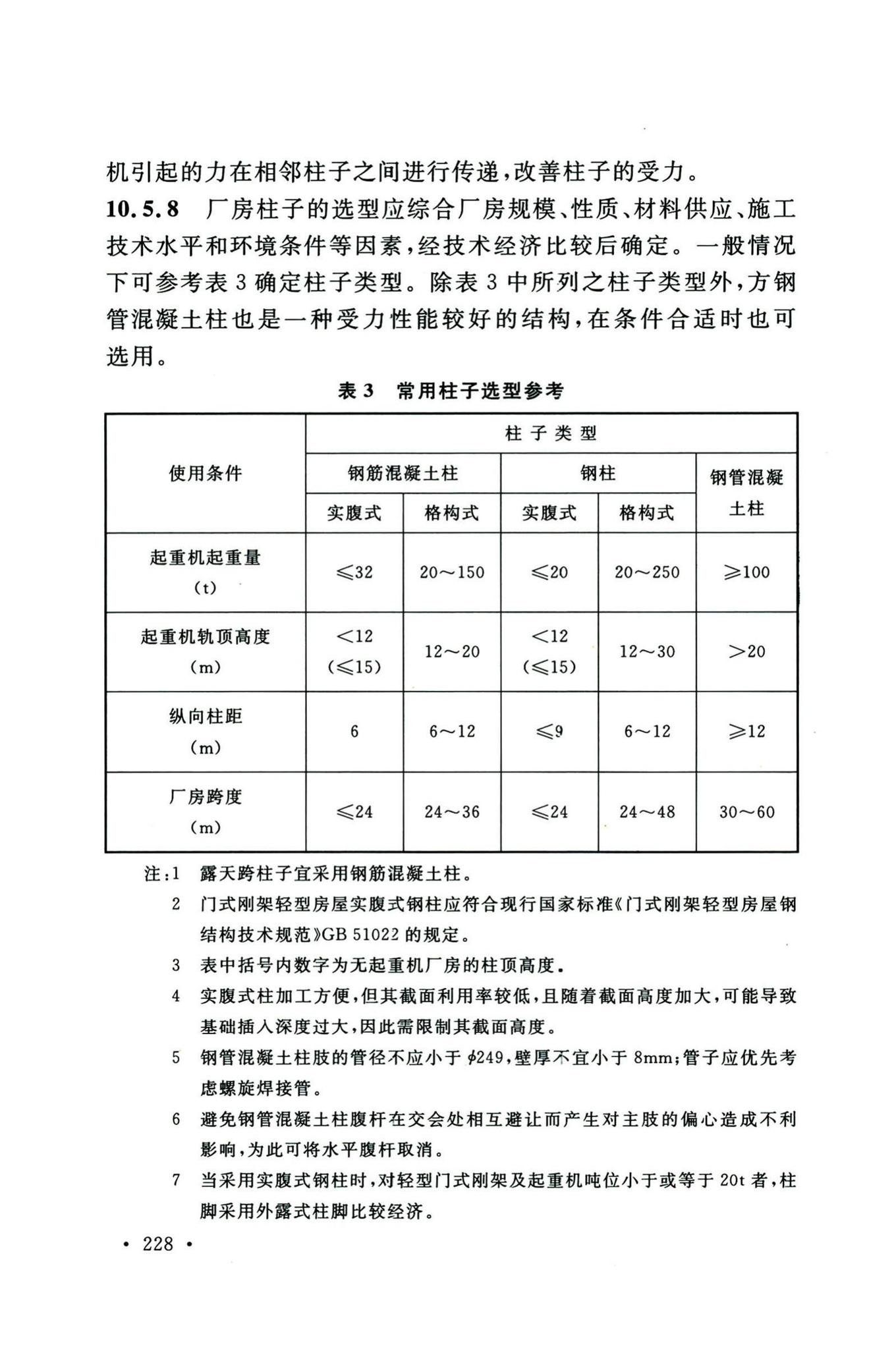 GB/T51405-2019--船厂总体设计标准