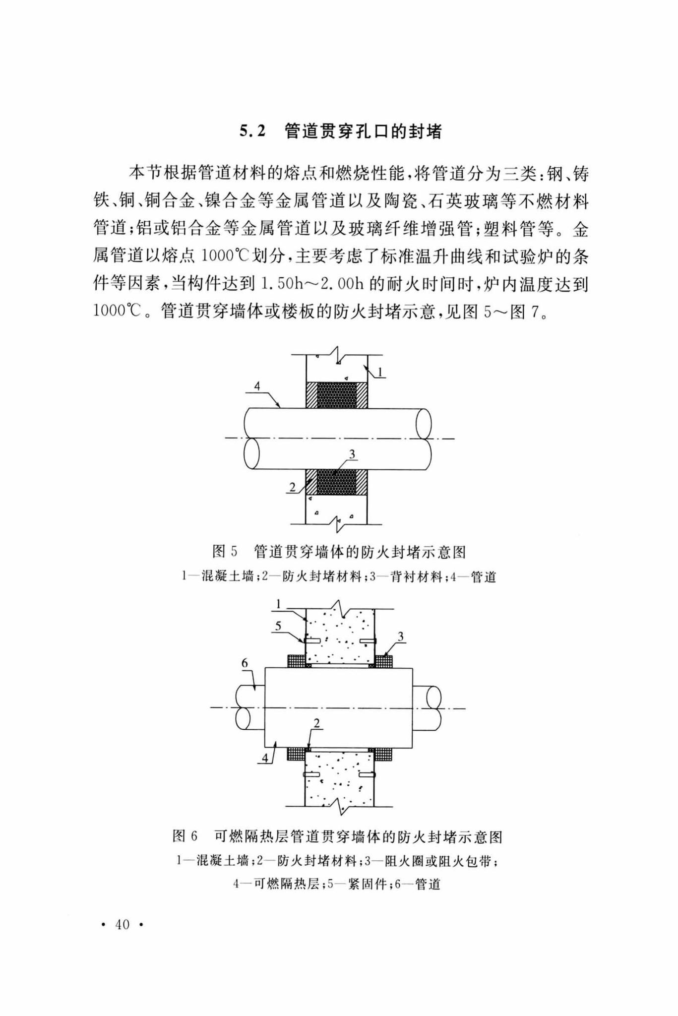 GB/T51410-2020--建筑防火封堵应用技术标准