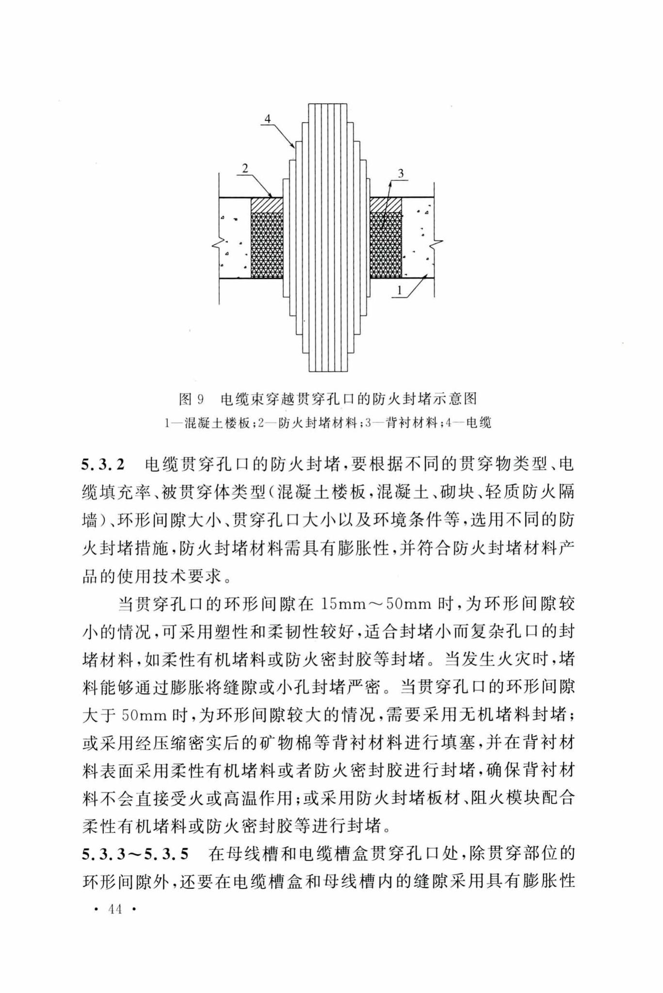 GB/T51410-2020--建筑防火封堵应用技术标准