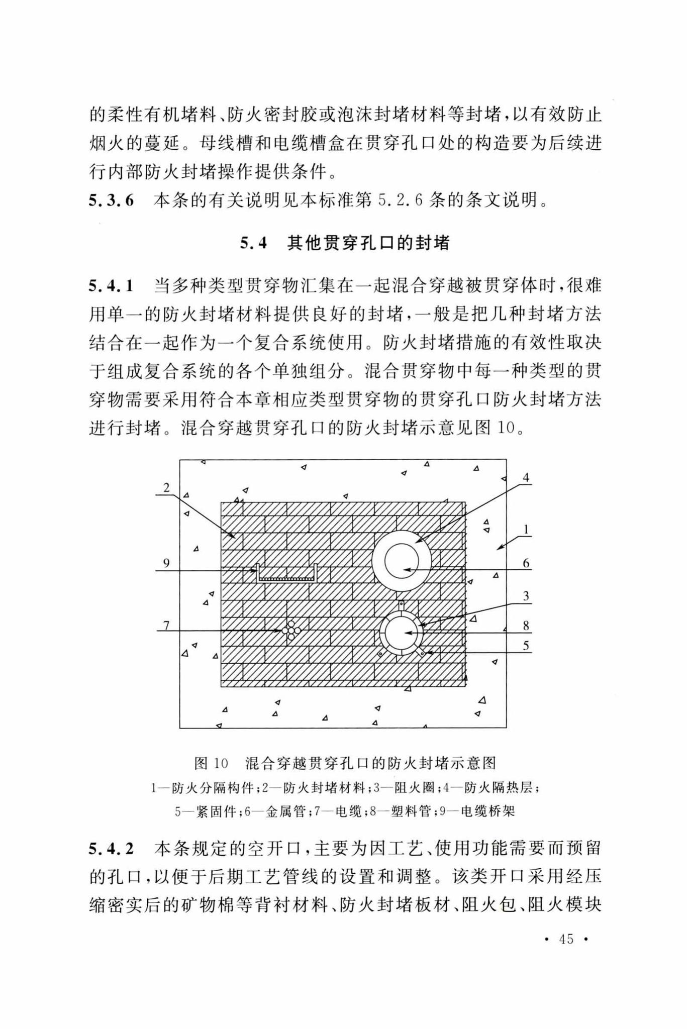 GB/T51410-2020--建筑防火封堵应用技术标准