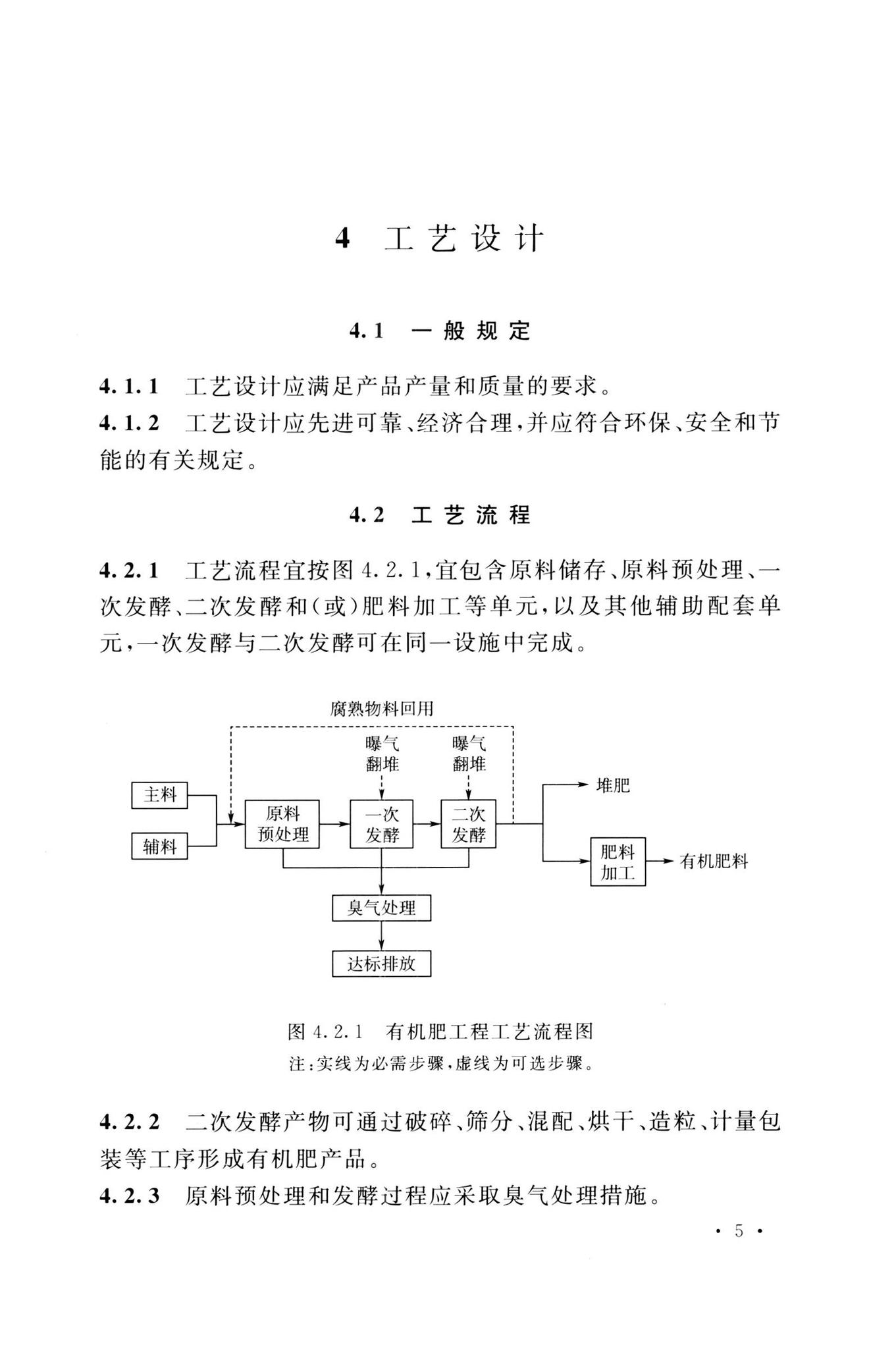 GB/T51448-2022--有机肥工程技术标准