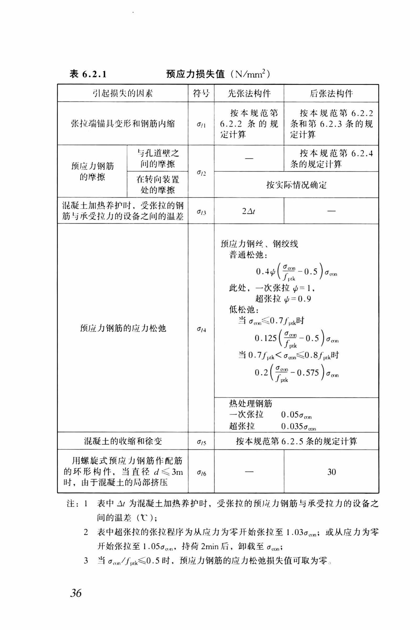 GB50010-2002--混凝土结构设计规范