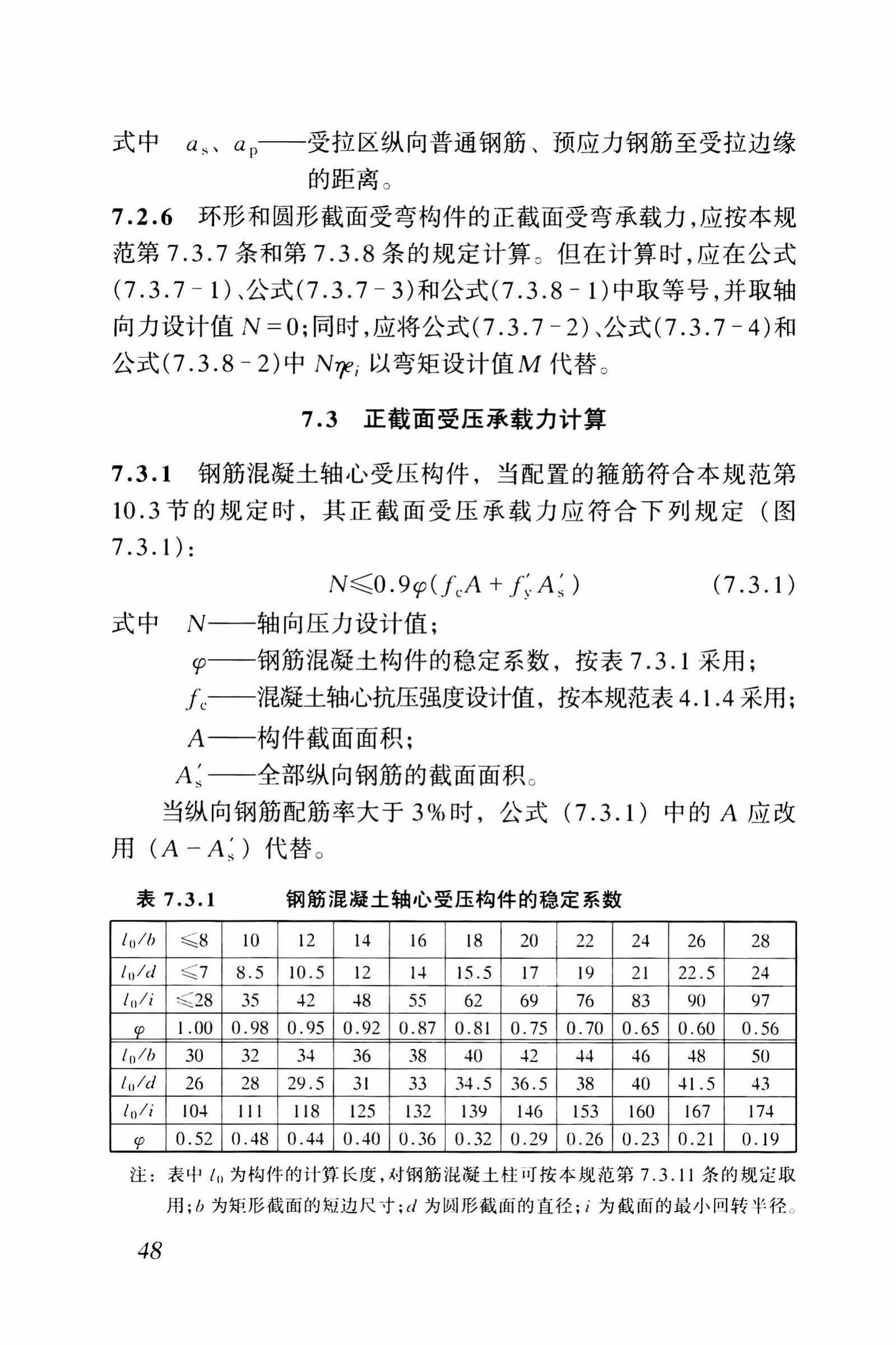 GB50010-2002--混凝土结构设计规范