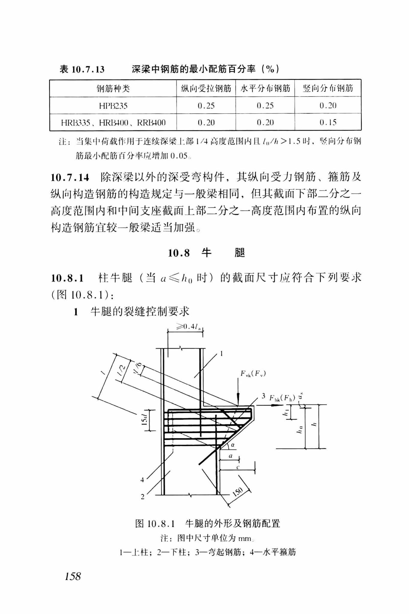 GB50010-2002--混凝土结构设计规范