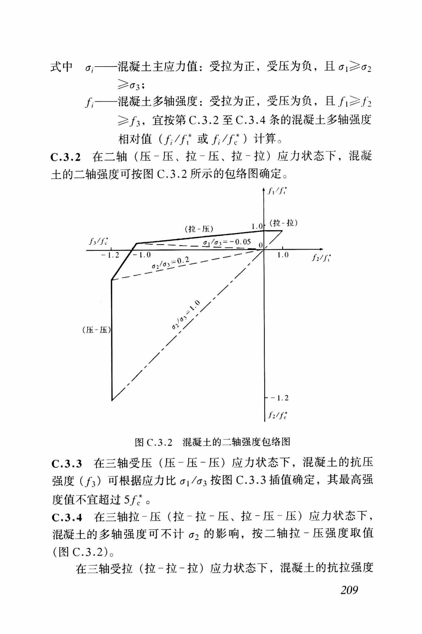 GB50010-2002--混凝土结构设计规范