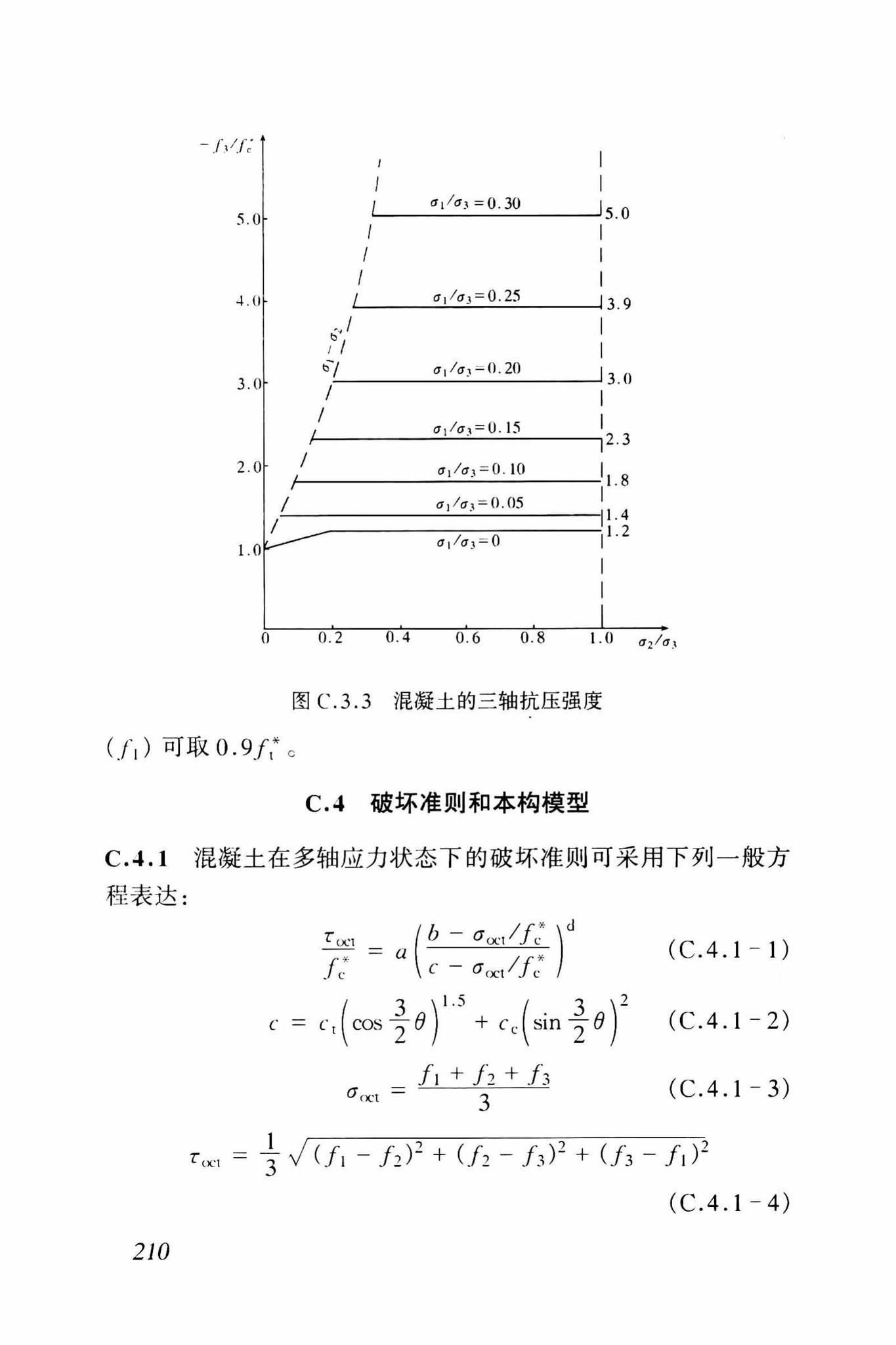 GB50010-2002--混凝土结构设计规范