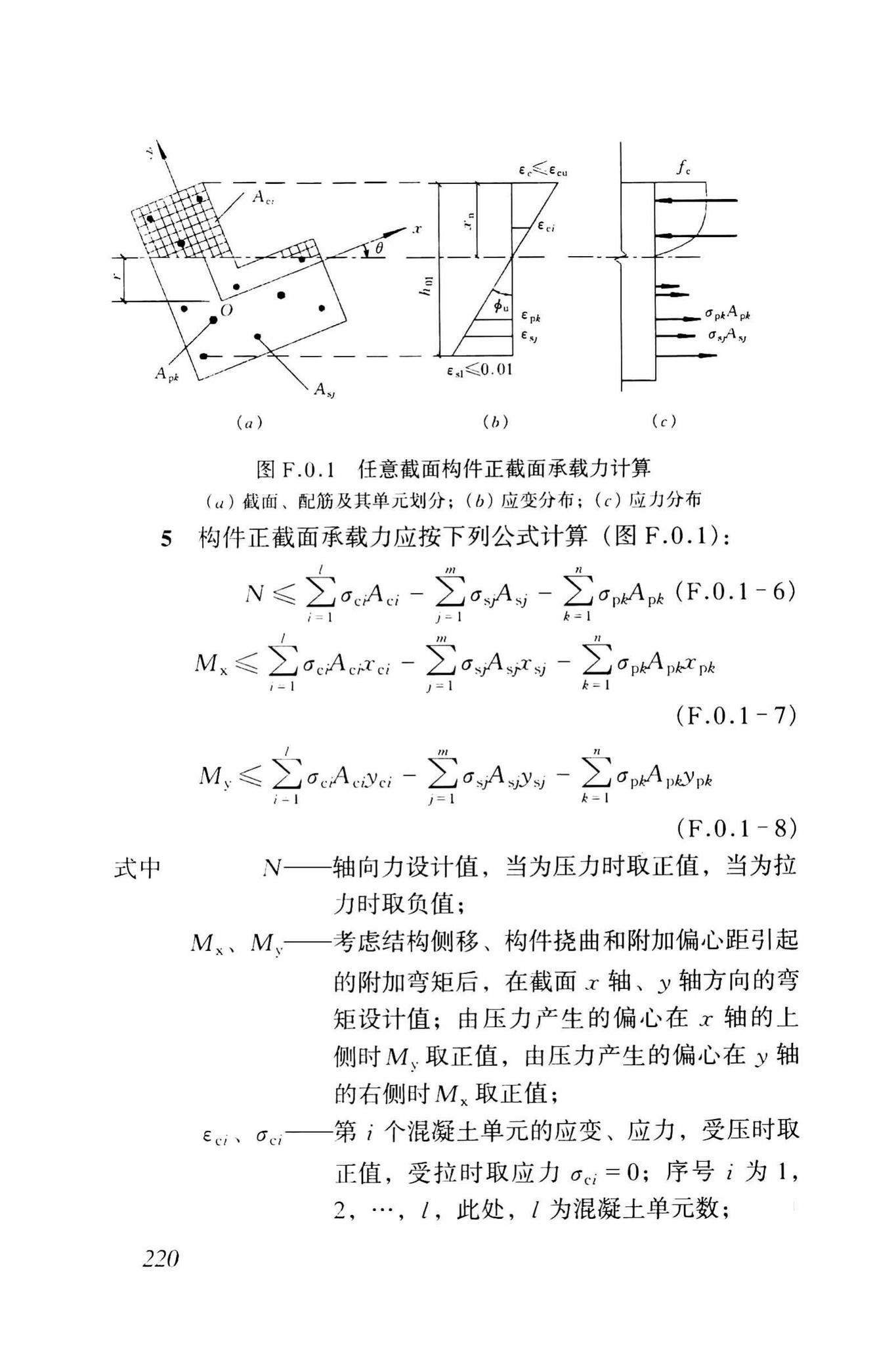 GB50010-2002--混凝土结构设计规范