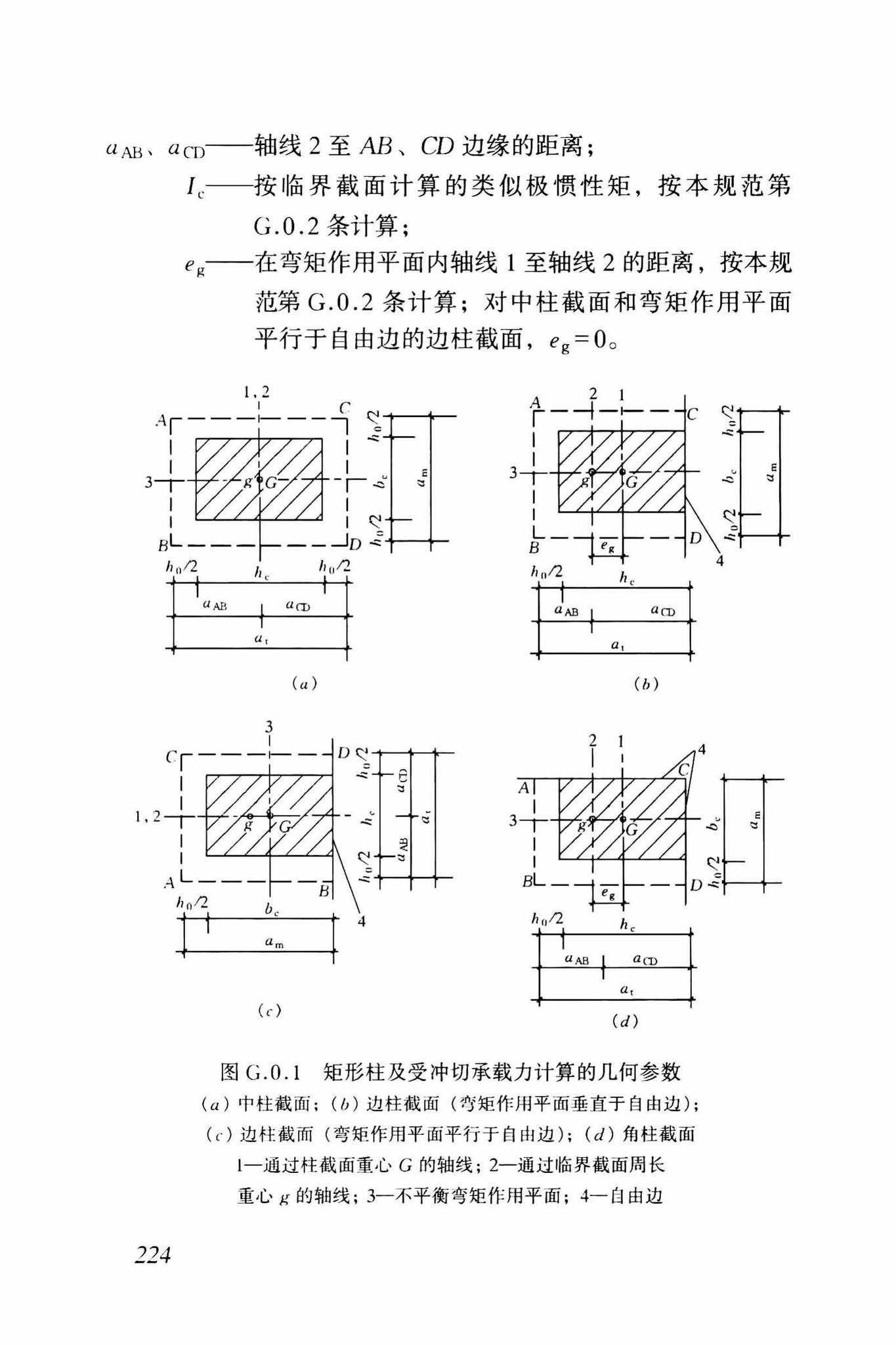 GB50010-2002--混凝土结构设计规范