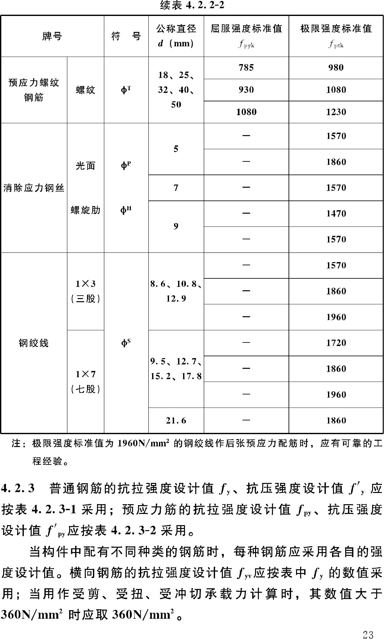 GB50010-2010--混凝土结构设计规范