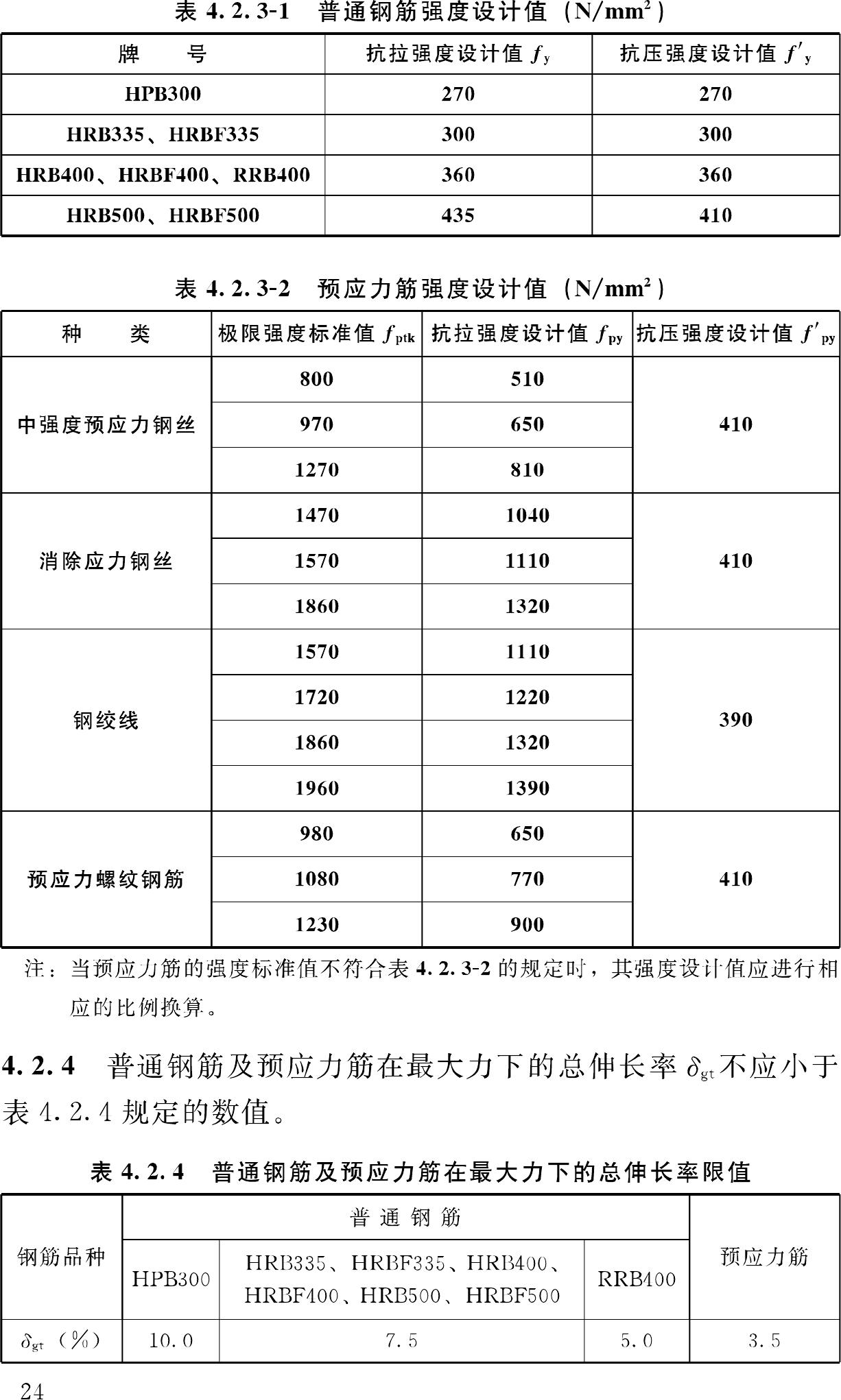 GB50010-2010--混凝土结构设计规范