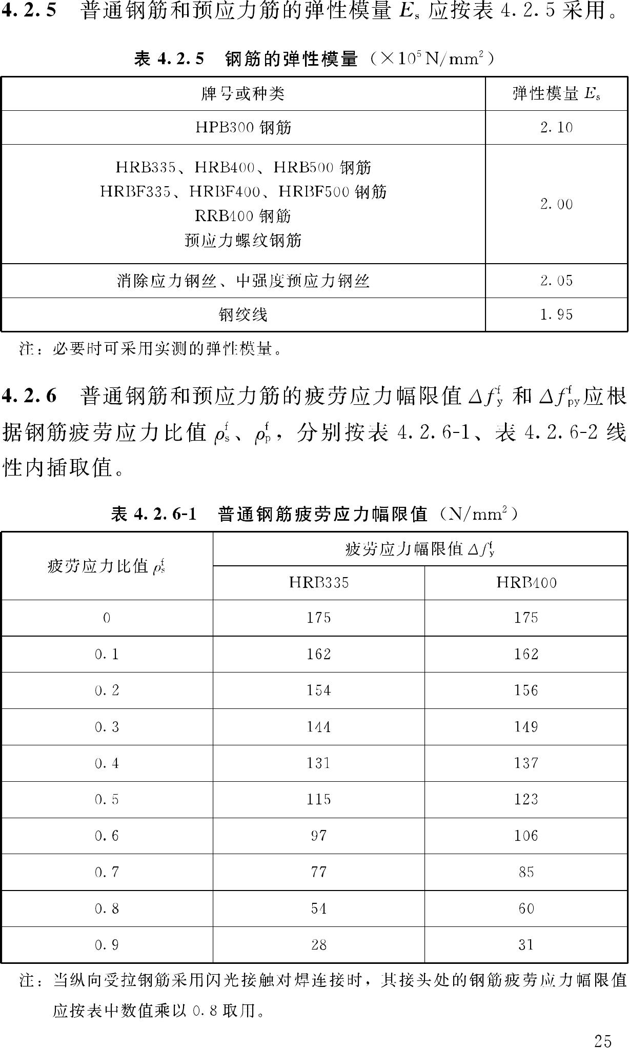 GB50010-2010--混凝土结构设计规范