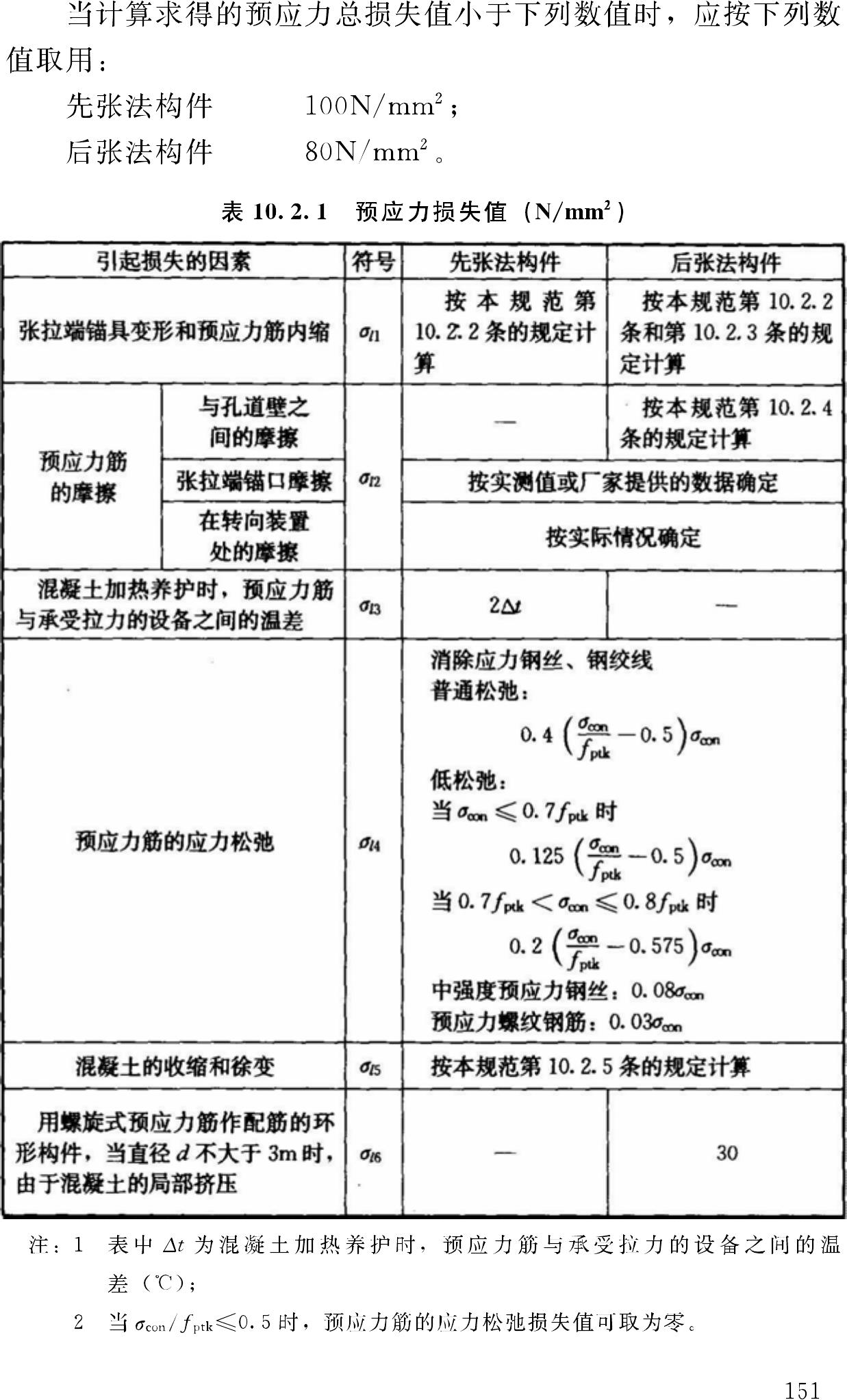 GB50010-2010--混凝土结构设计规范