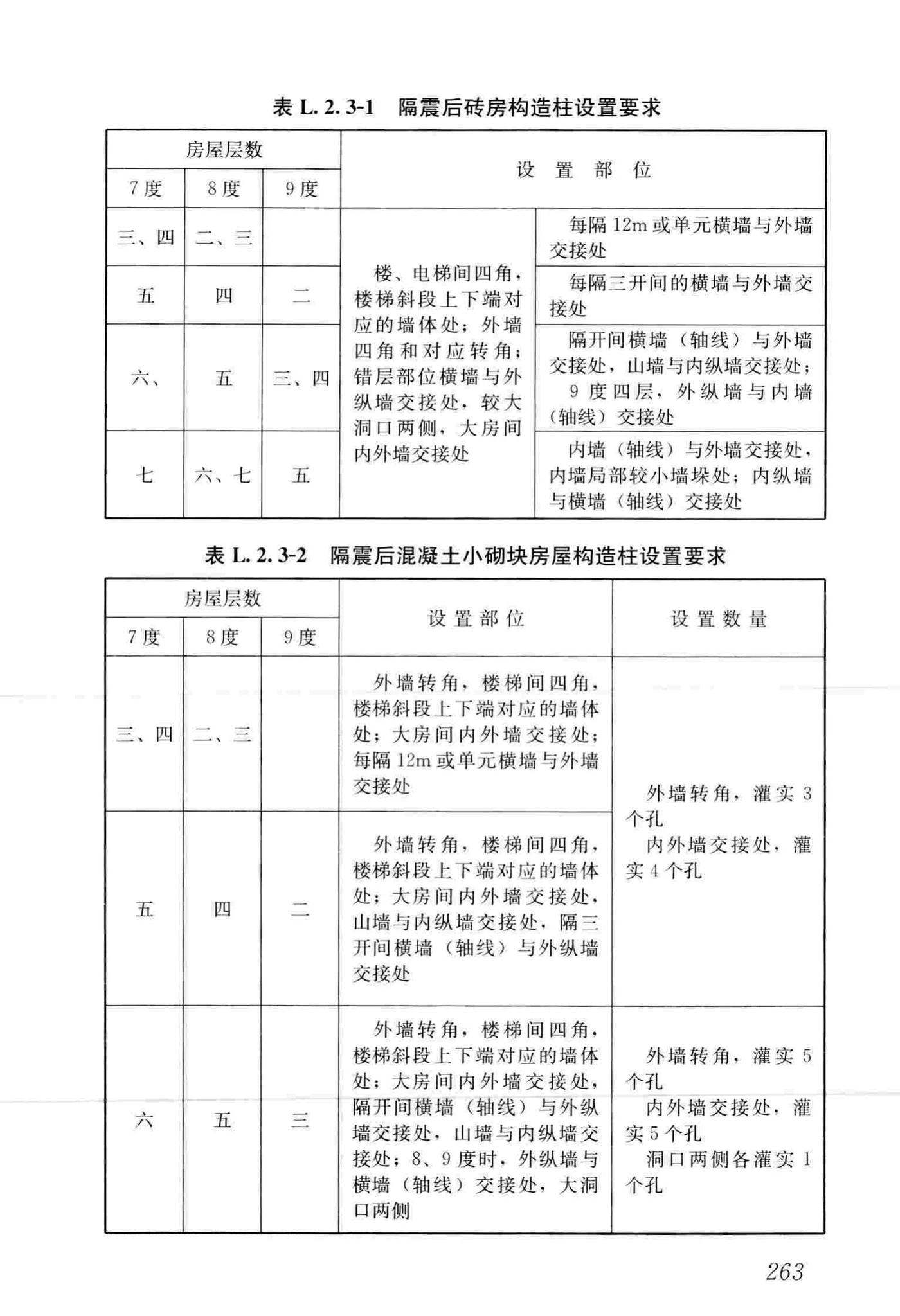 GB50011-2010(2016年版)--建筑抗震设计规范(2016年版)