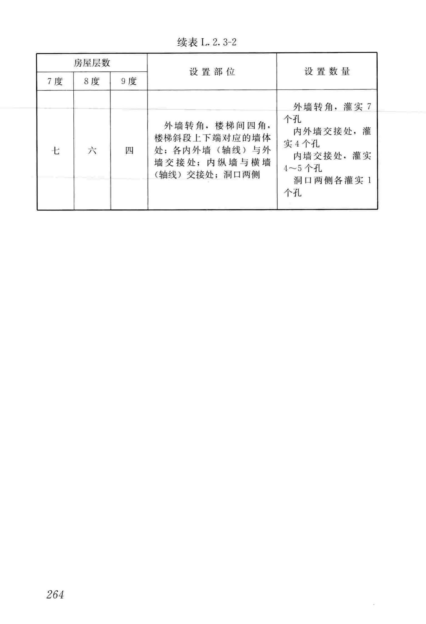 GB50011-2010(2016年版)--建筑抗震设计规范(2016年版)