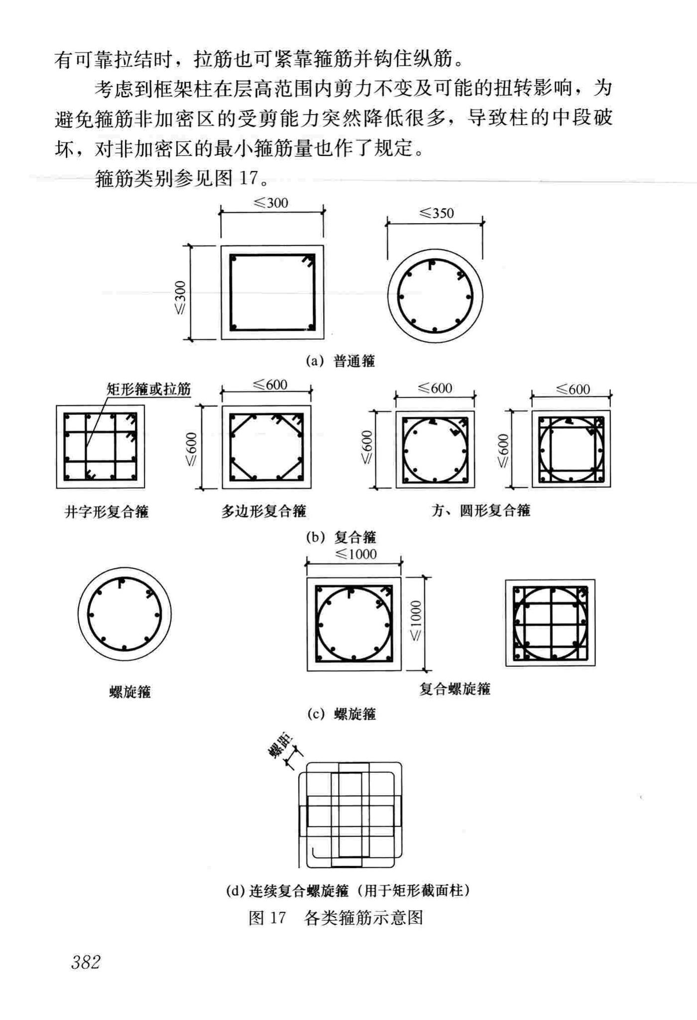 GB50011-2010(2016年版)--建筑抗震设计规范(2016年版)