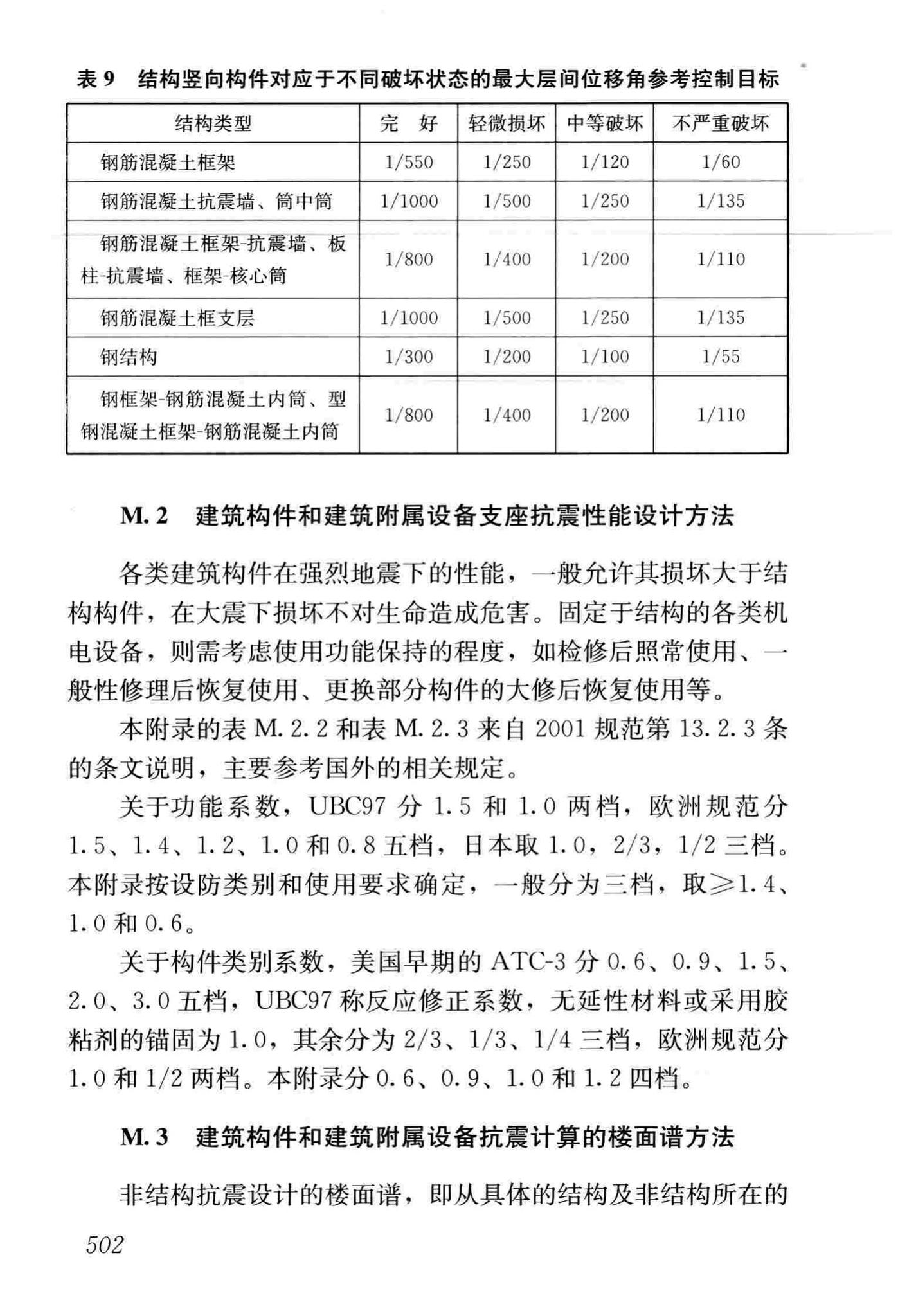 GB50011-2010(2016年版)--建筑抗震设计规范(2016年版)