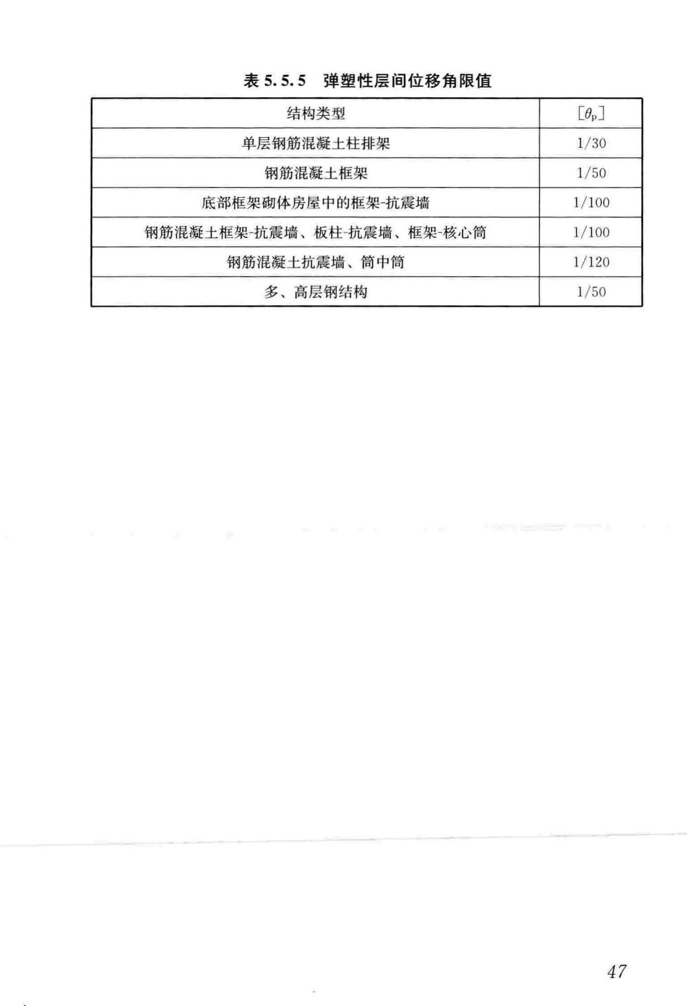 GB50011-2010(2016年版)--建筑抗震设计规范(2016年版)