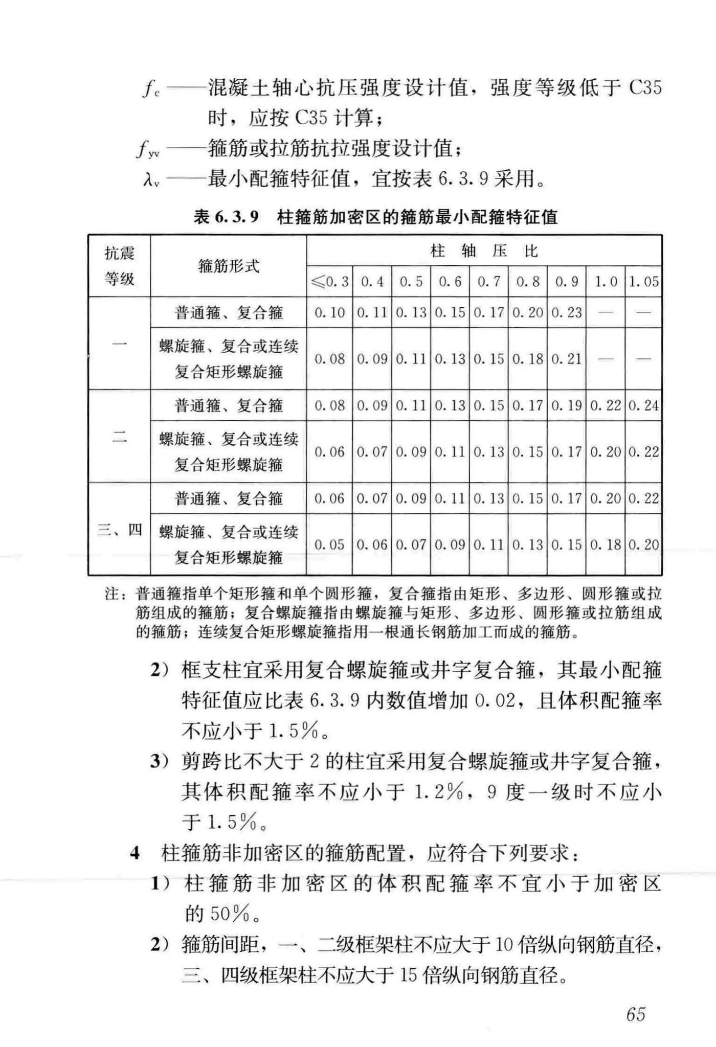 GB50011-2010(2016年版)--建筑抗震设计规范(2016年版)