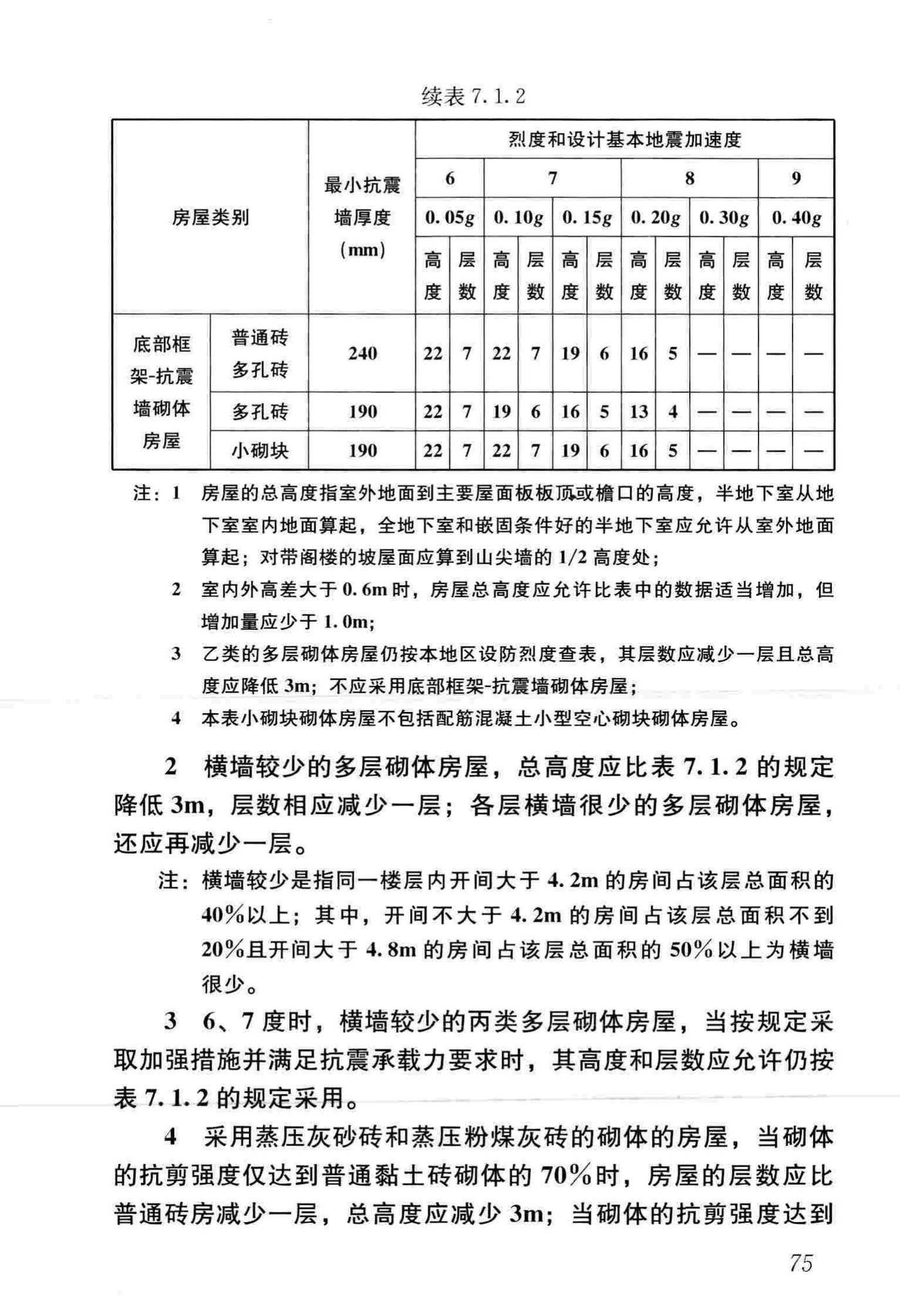 GB50011-2010(2016年版)--建筑抗震设计规范(2016年版)